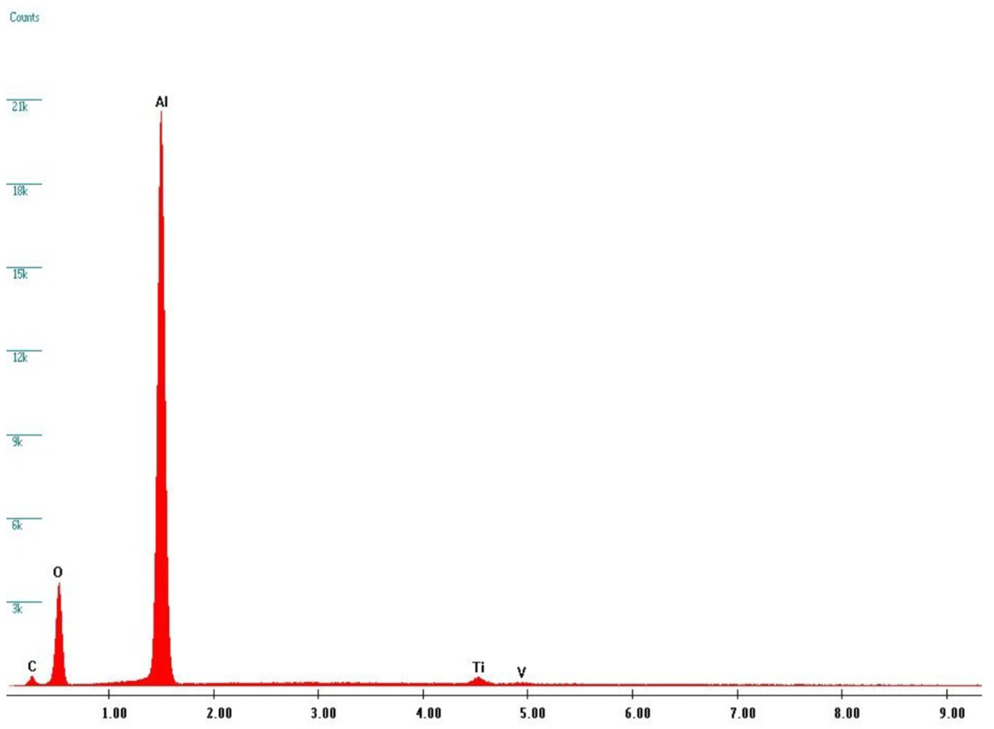 Materials 13 05280 g006