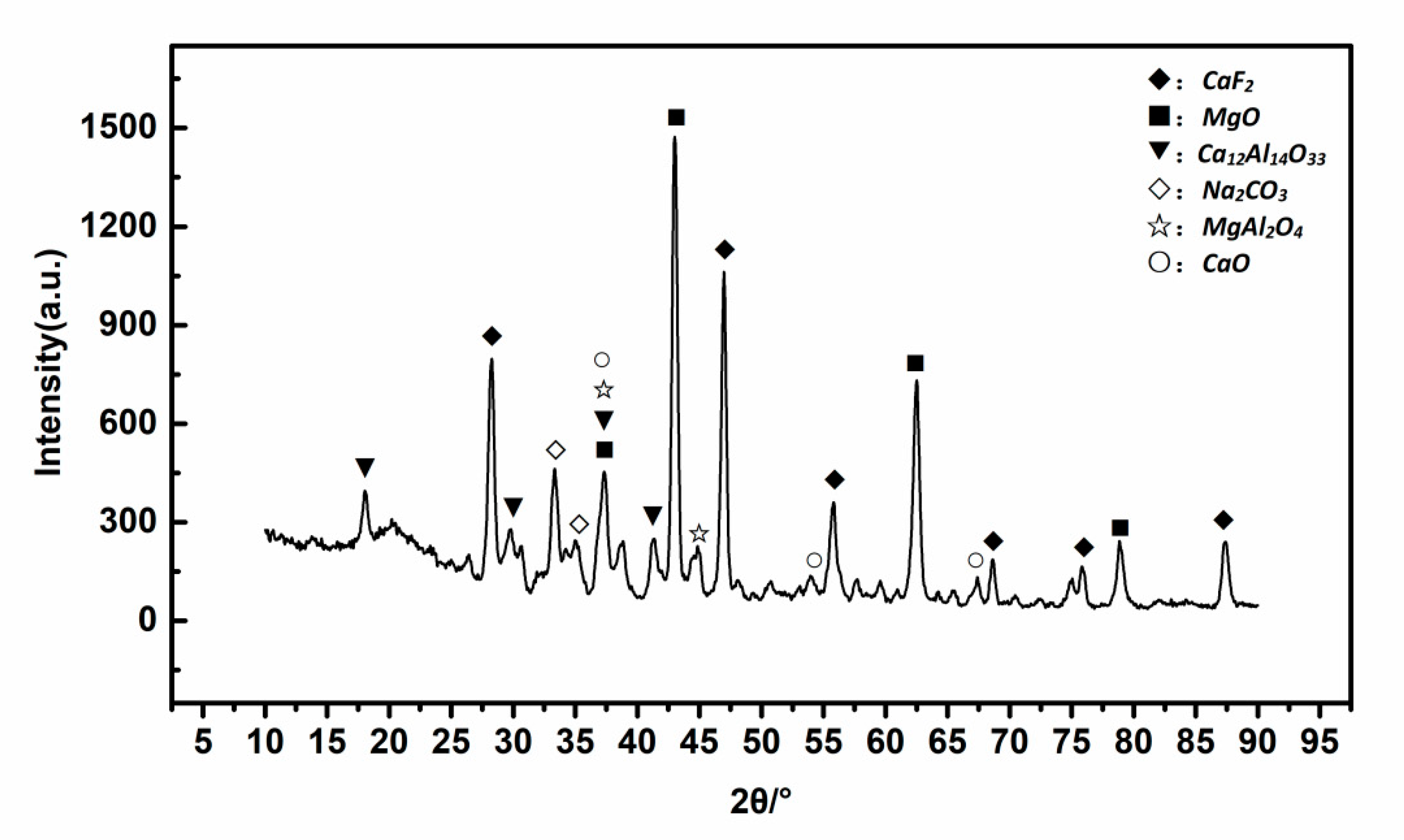 Materials 13 05283 g004