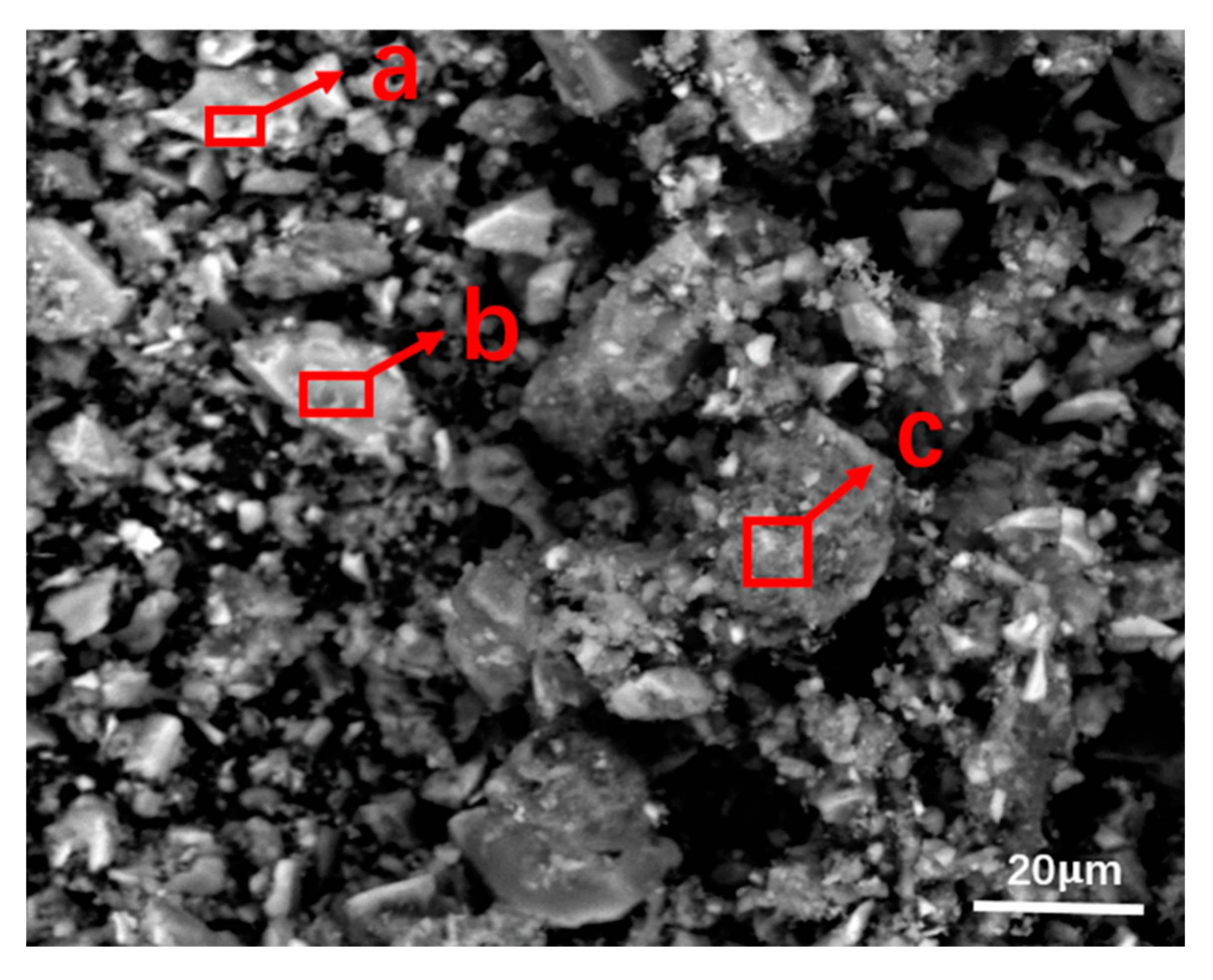 Materials 13 05283 g005