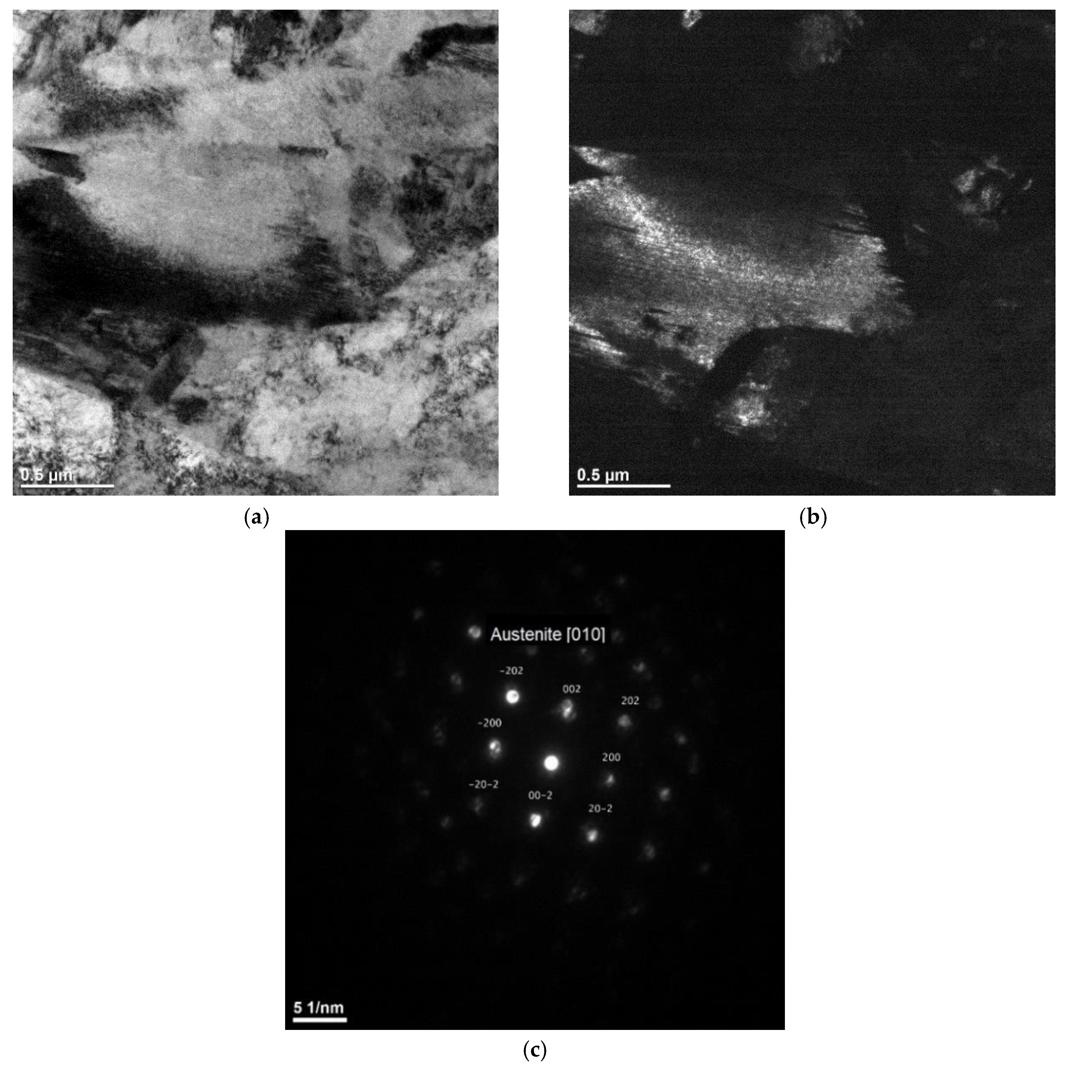 Materials 13 05284 g005