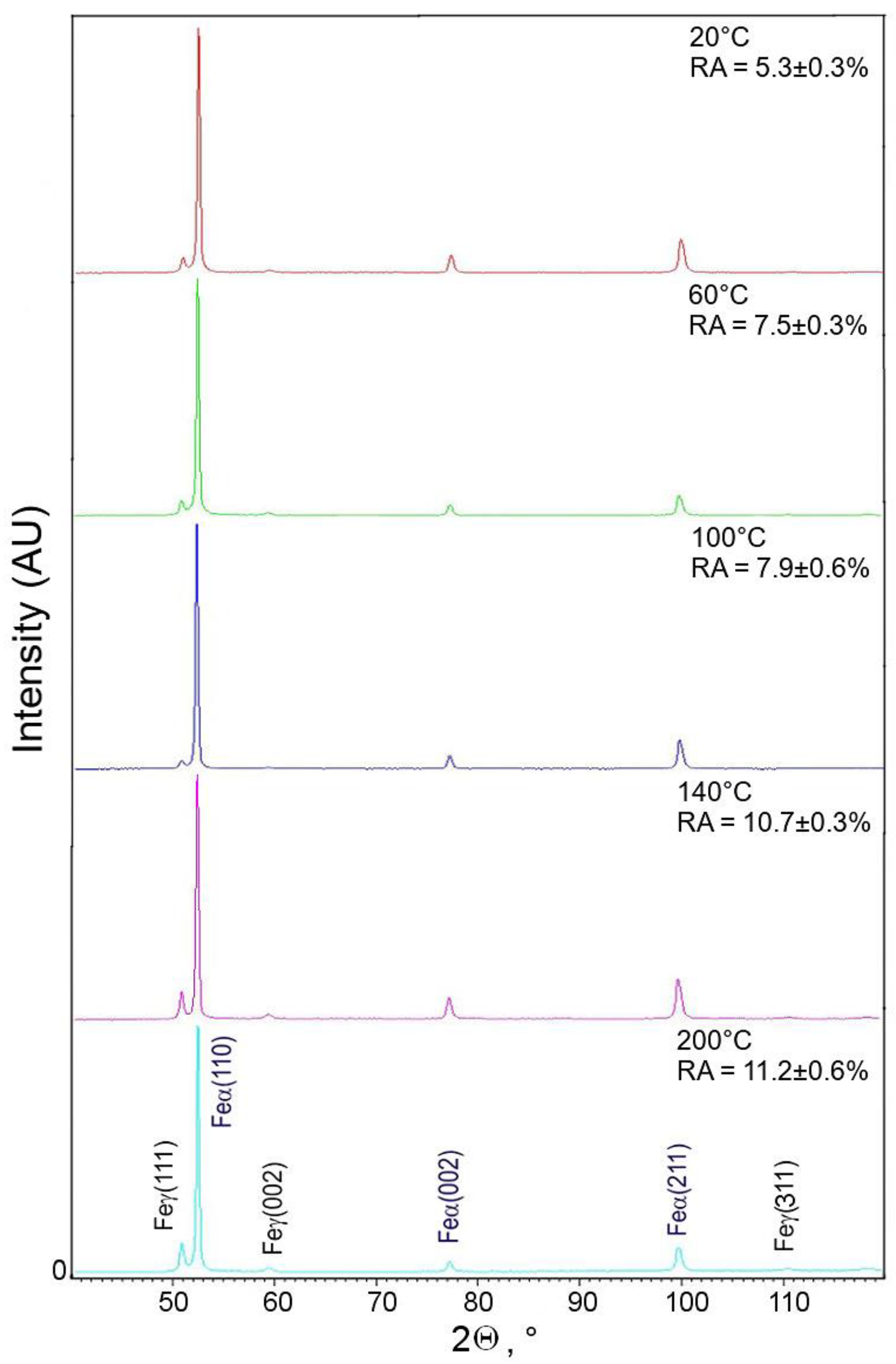 Materials 13 05284 g008