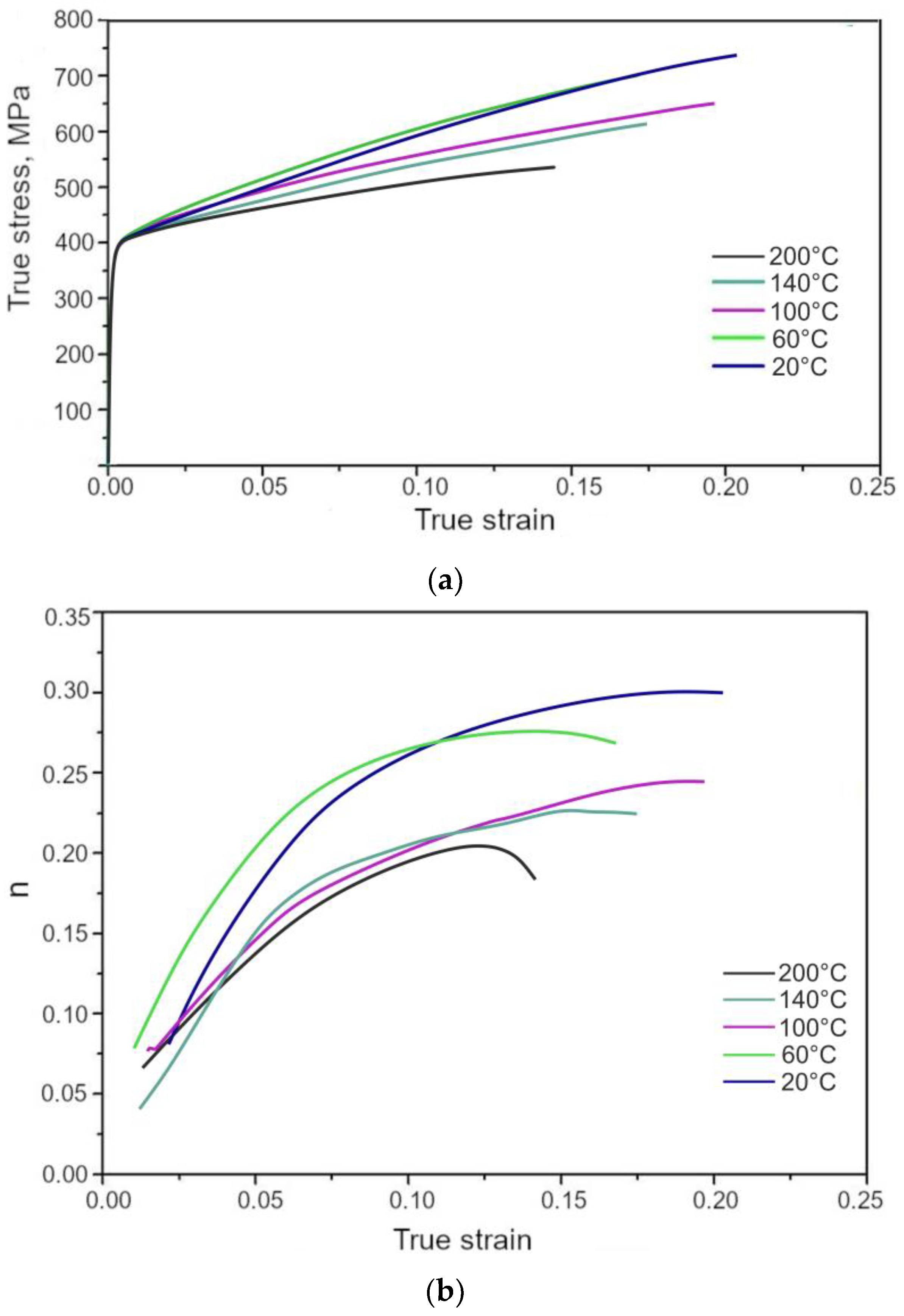Materials 13 05284 g011