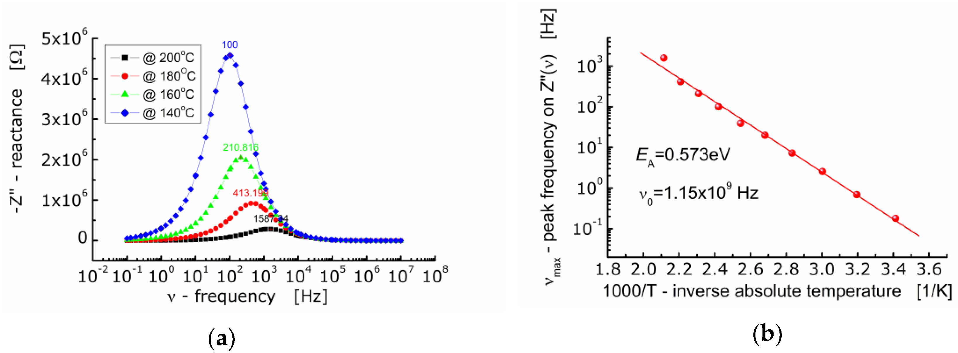 Materials 13 05286 g005