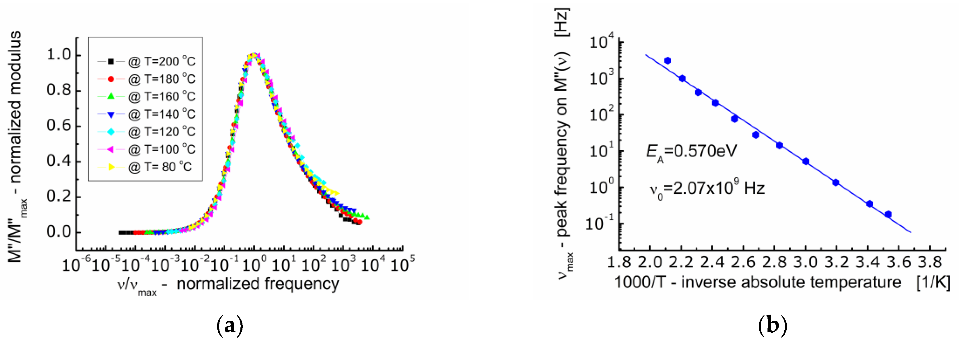 Materials 13 05286 g007