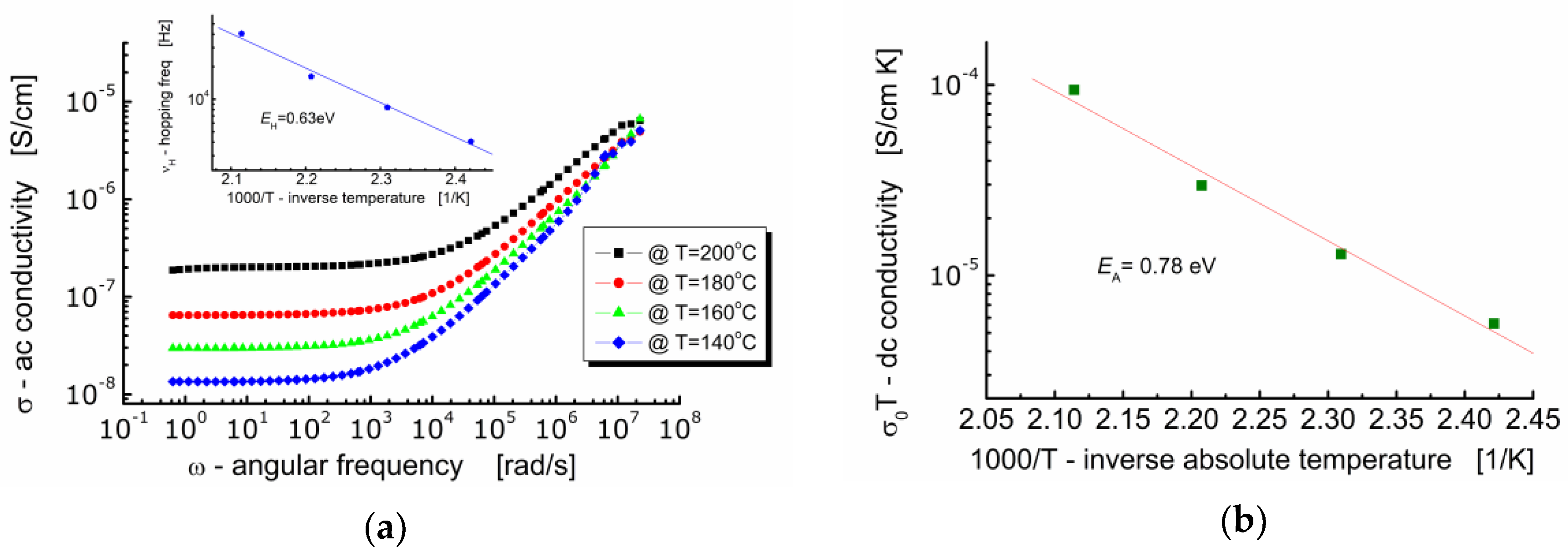Materials 13 05286 g008