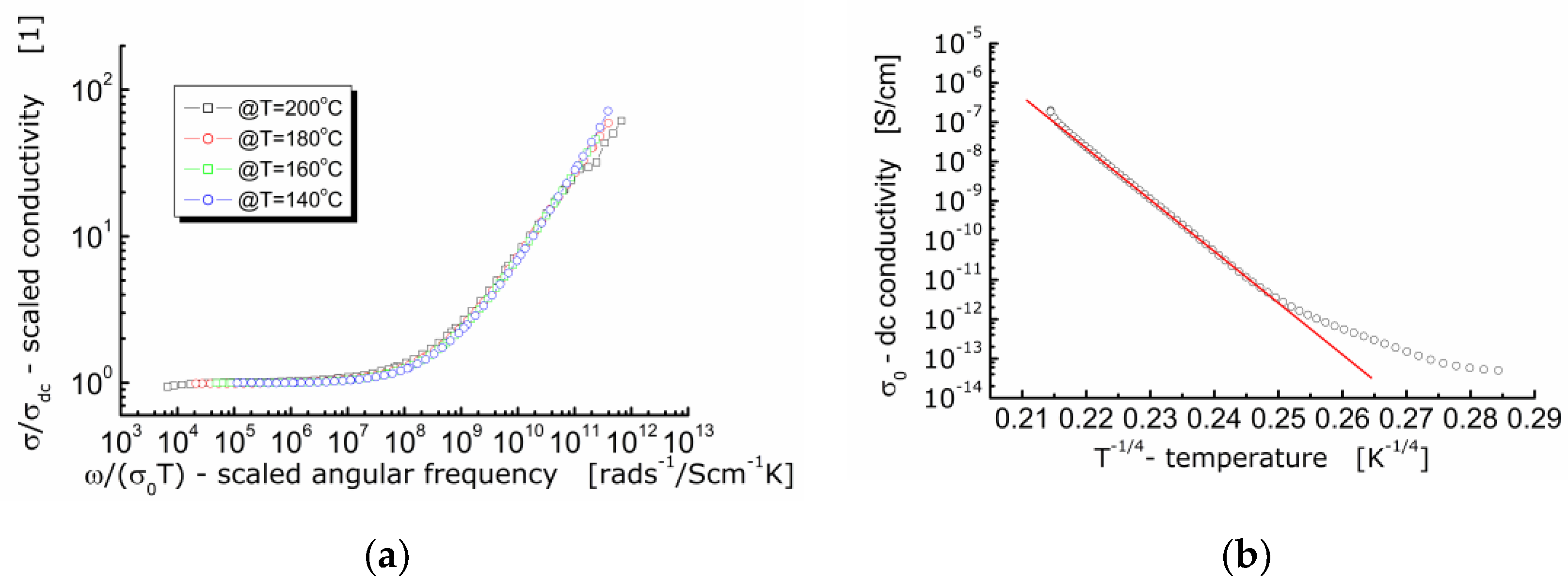 Materials 13 05286 g009