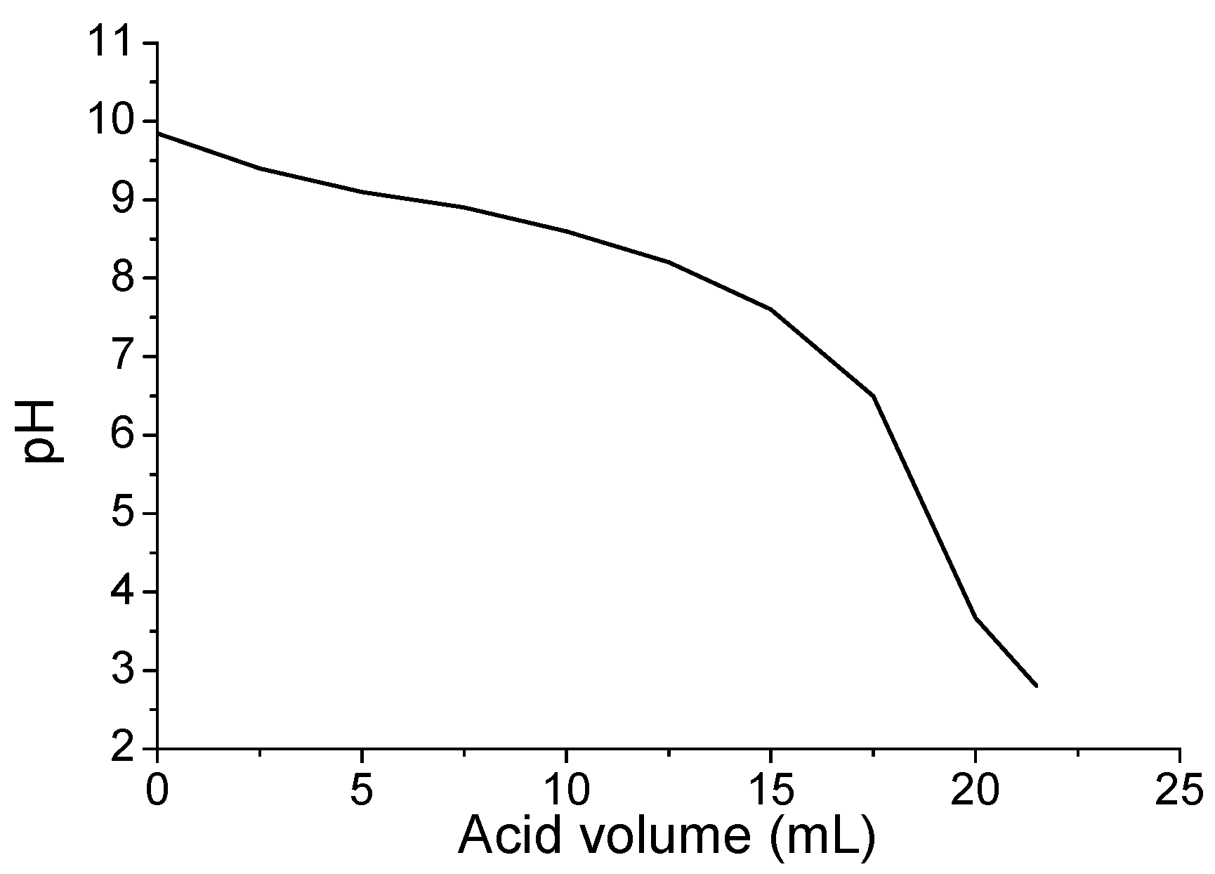 Materials 13 05291 g008