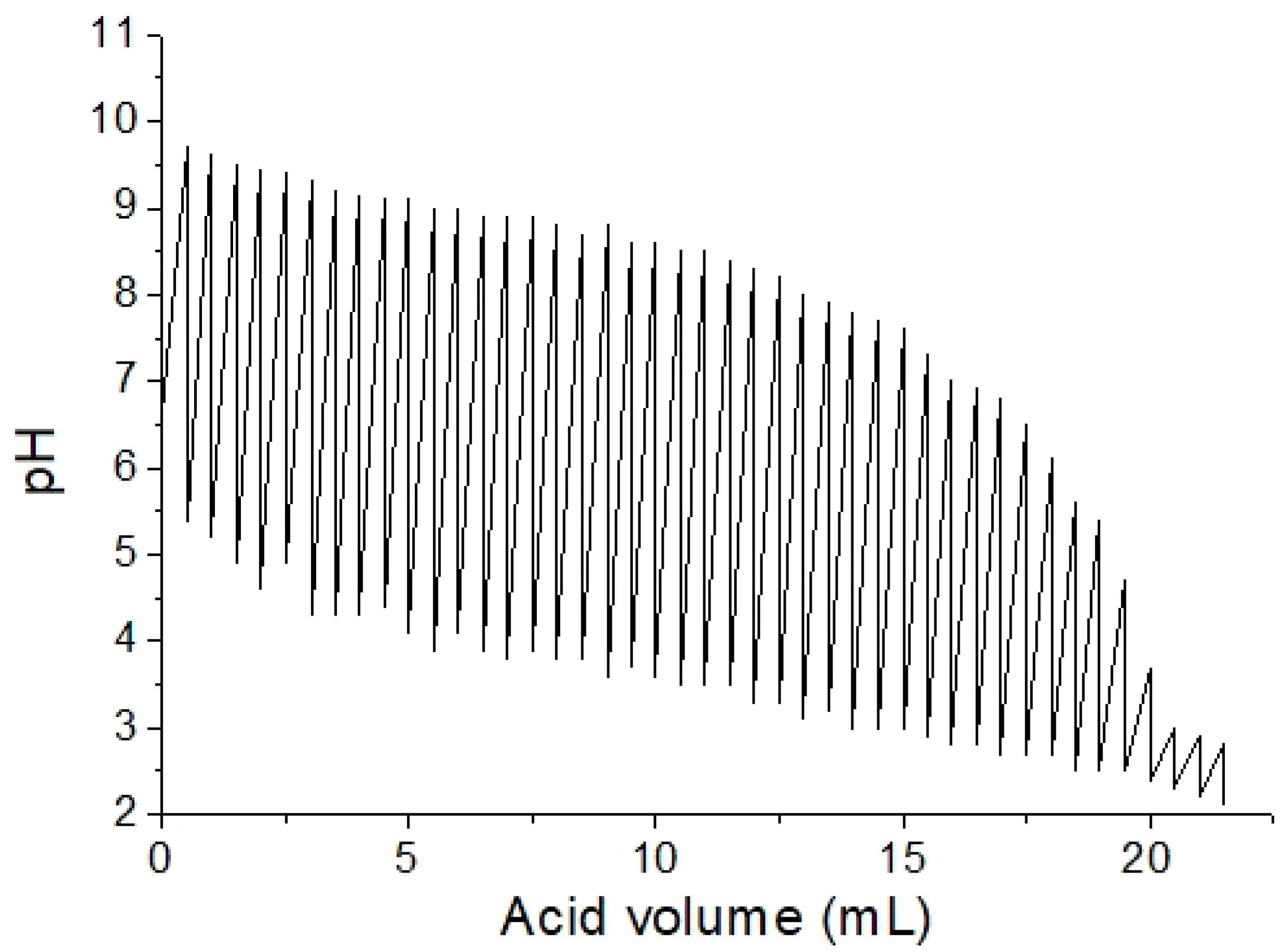 Materials 13 05291 g0a1