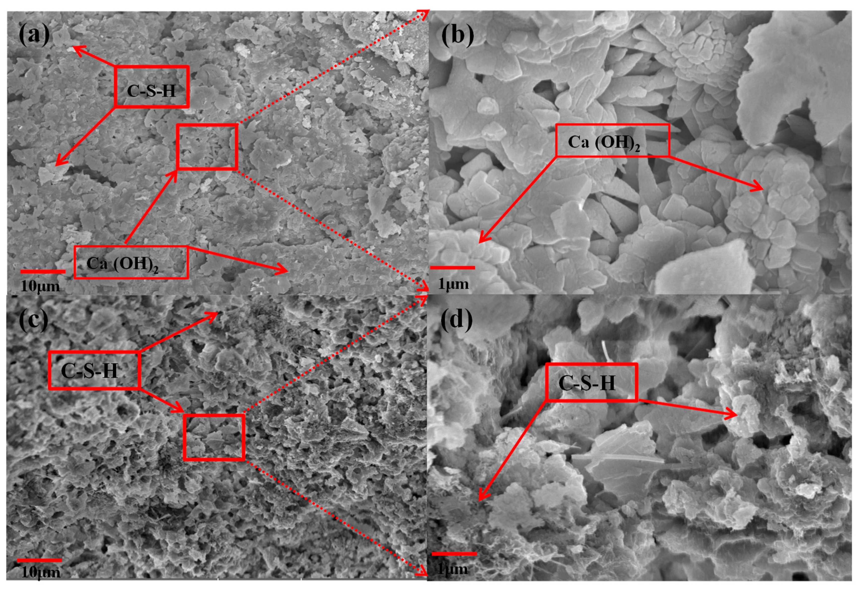 Materials 13 05292 g008