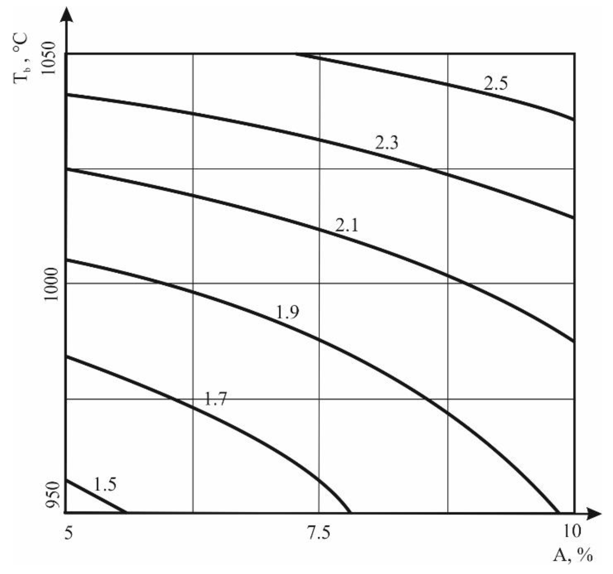 Materials 13 05293 g002 Materials 13 05293 g002