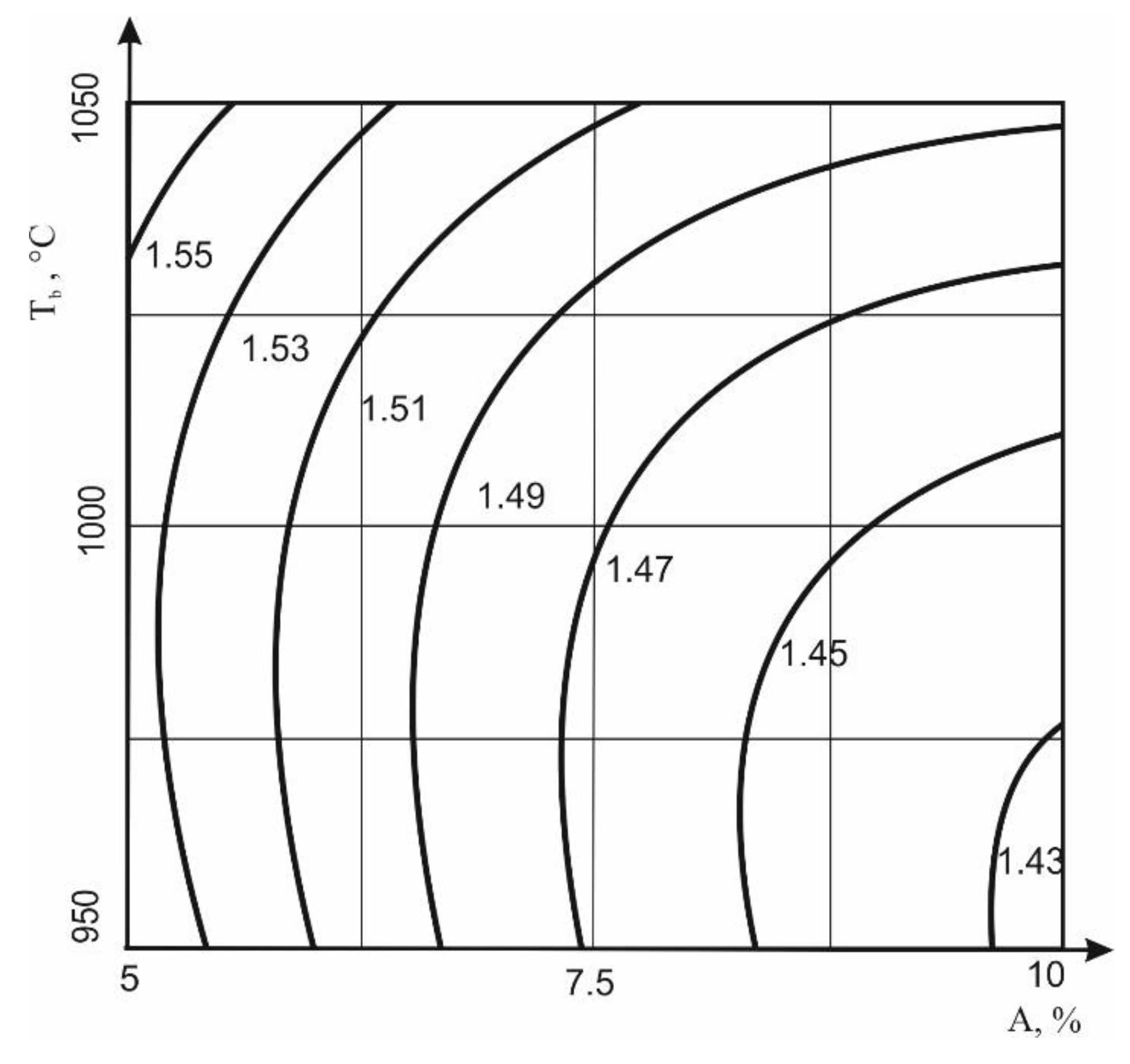 Materials 13 05293 g003 Materials 13 05293 g003