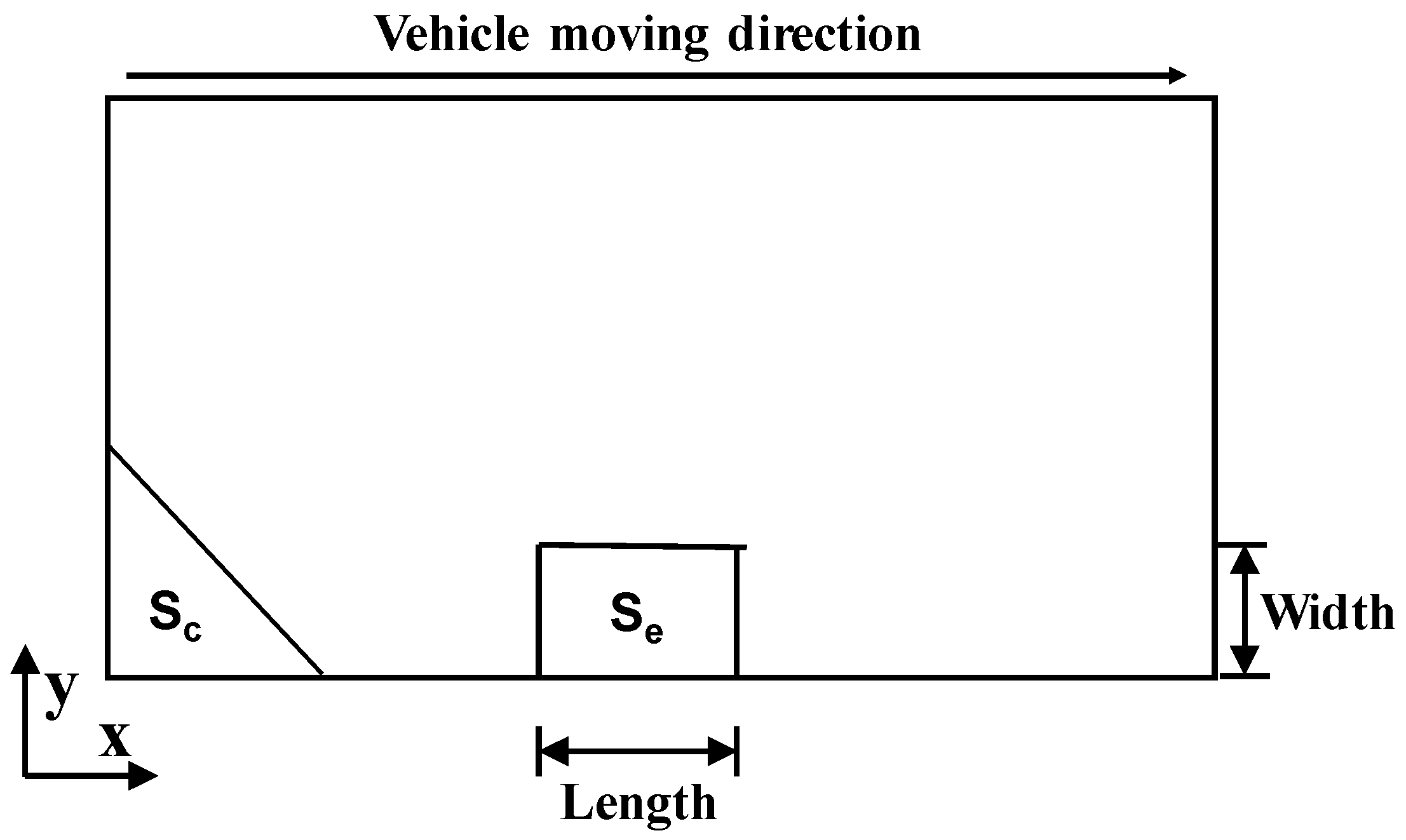 Materials 13 05294 g003
