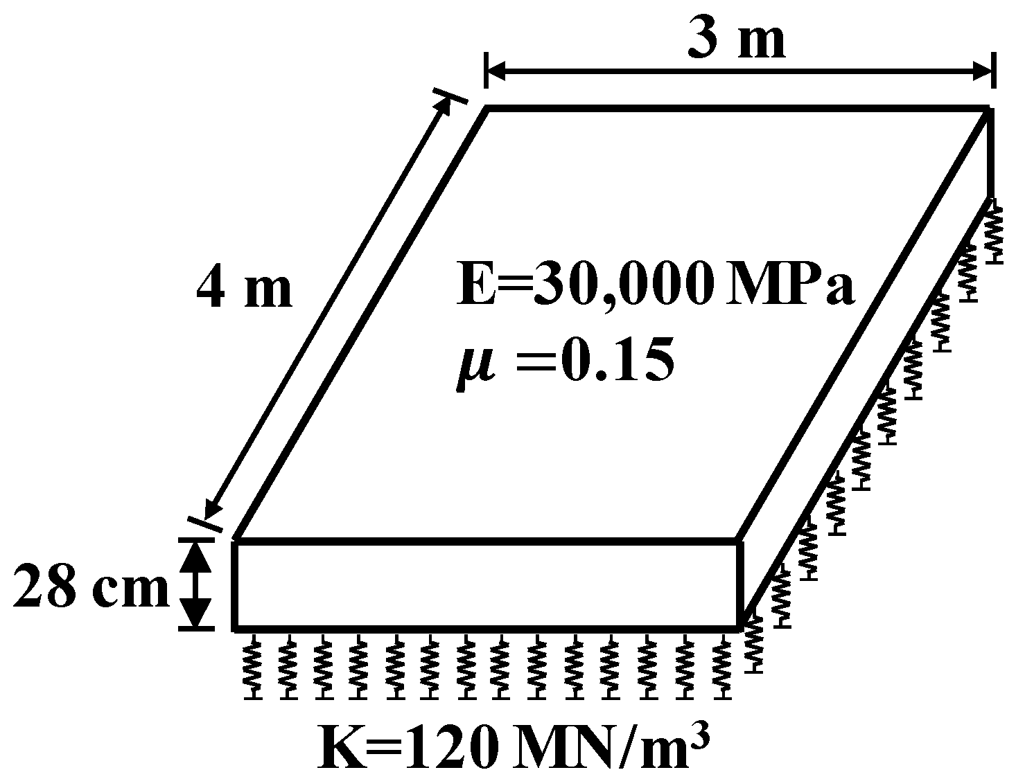 Materials 13 05294 g004
