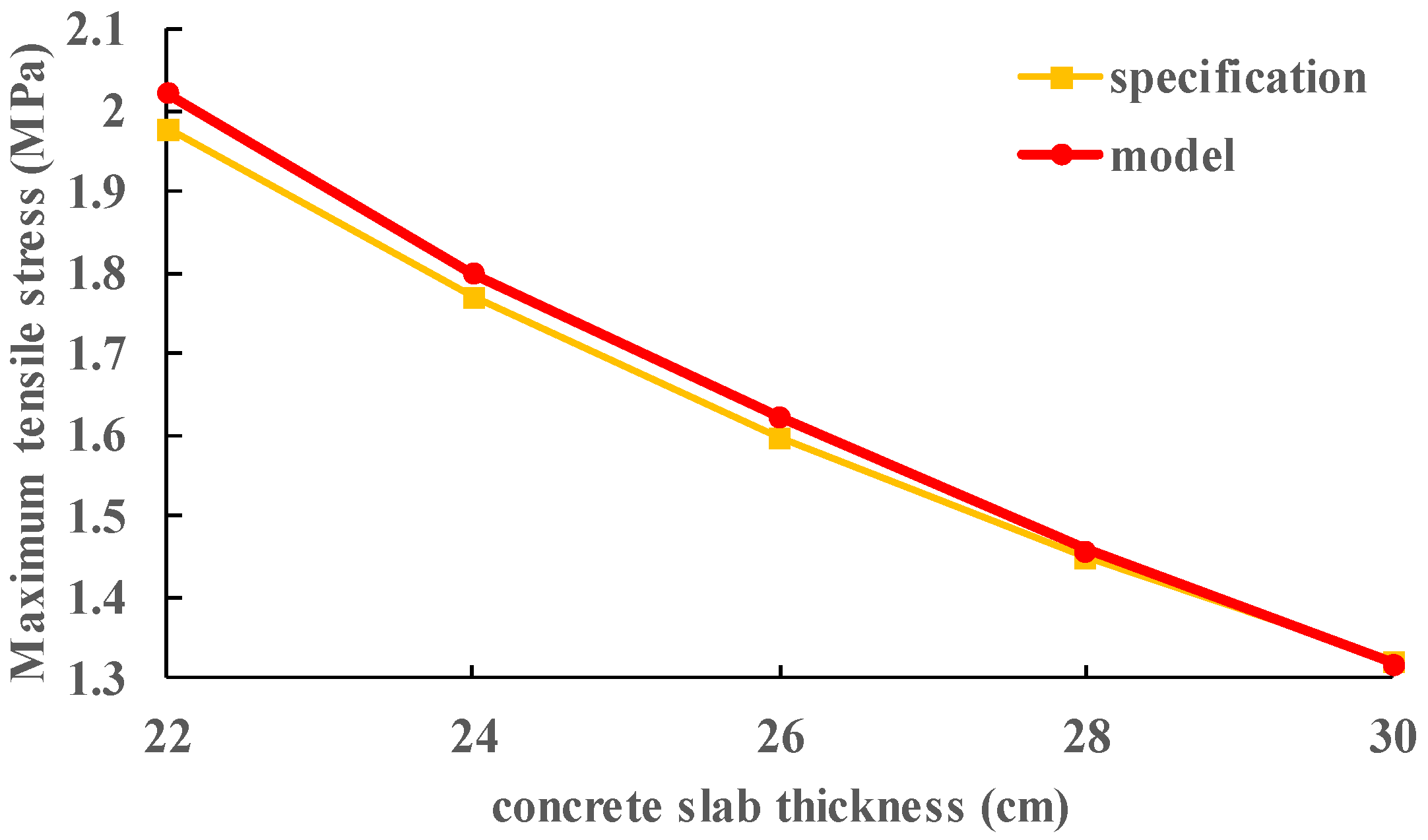 Materials 13 05294 g006