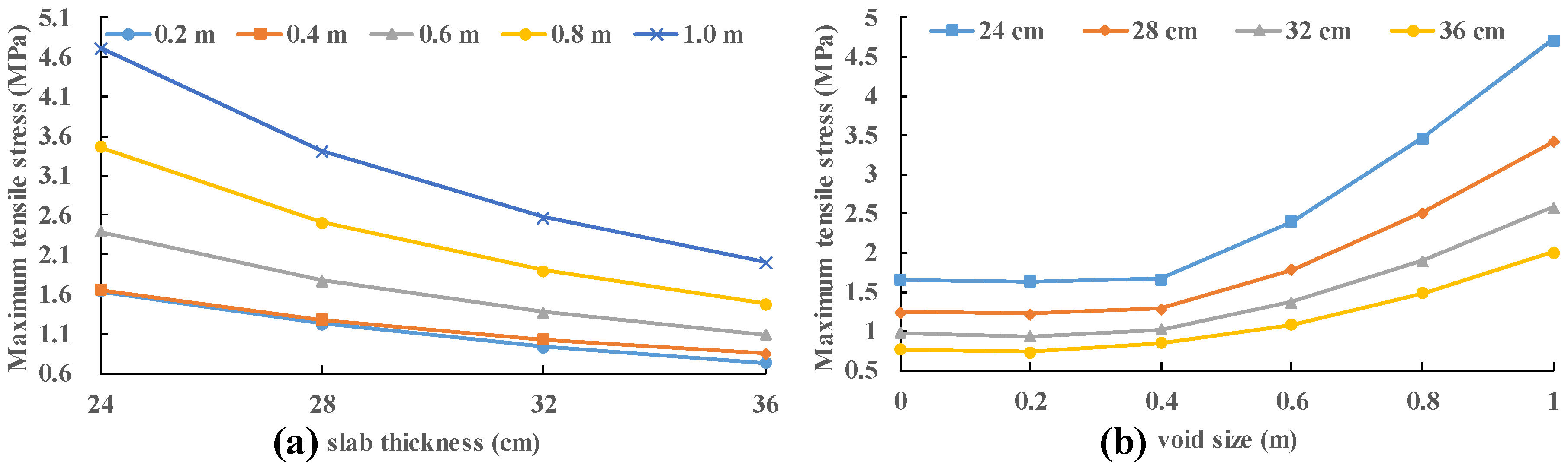 Materials 13 05294 g011