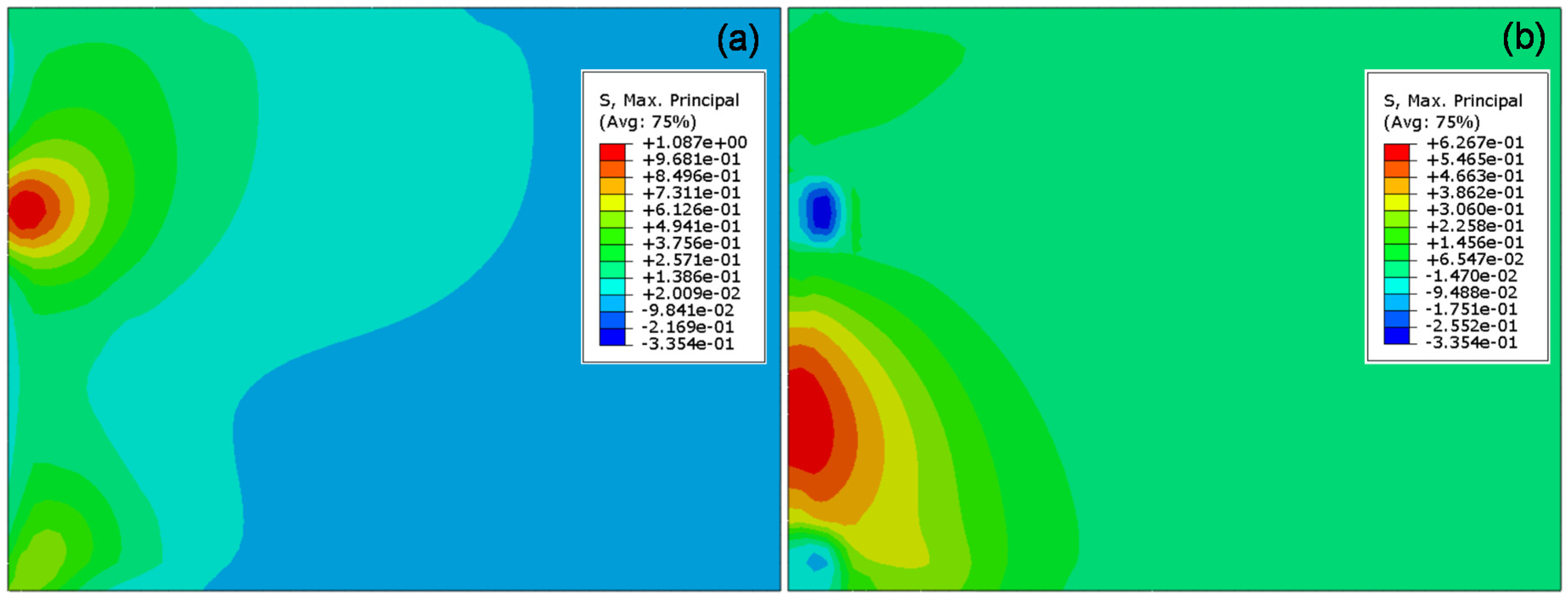 Materials 13 05294 g013