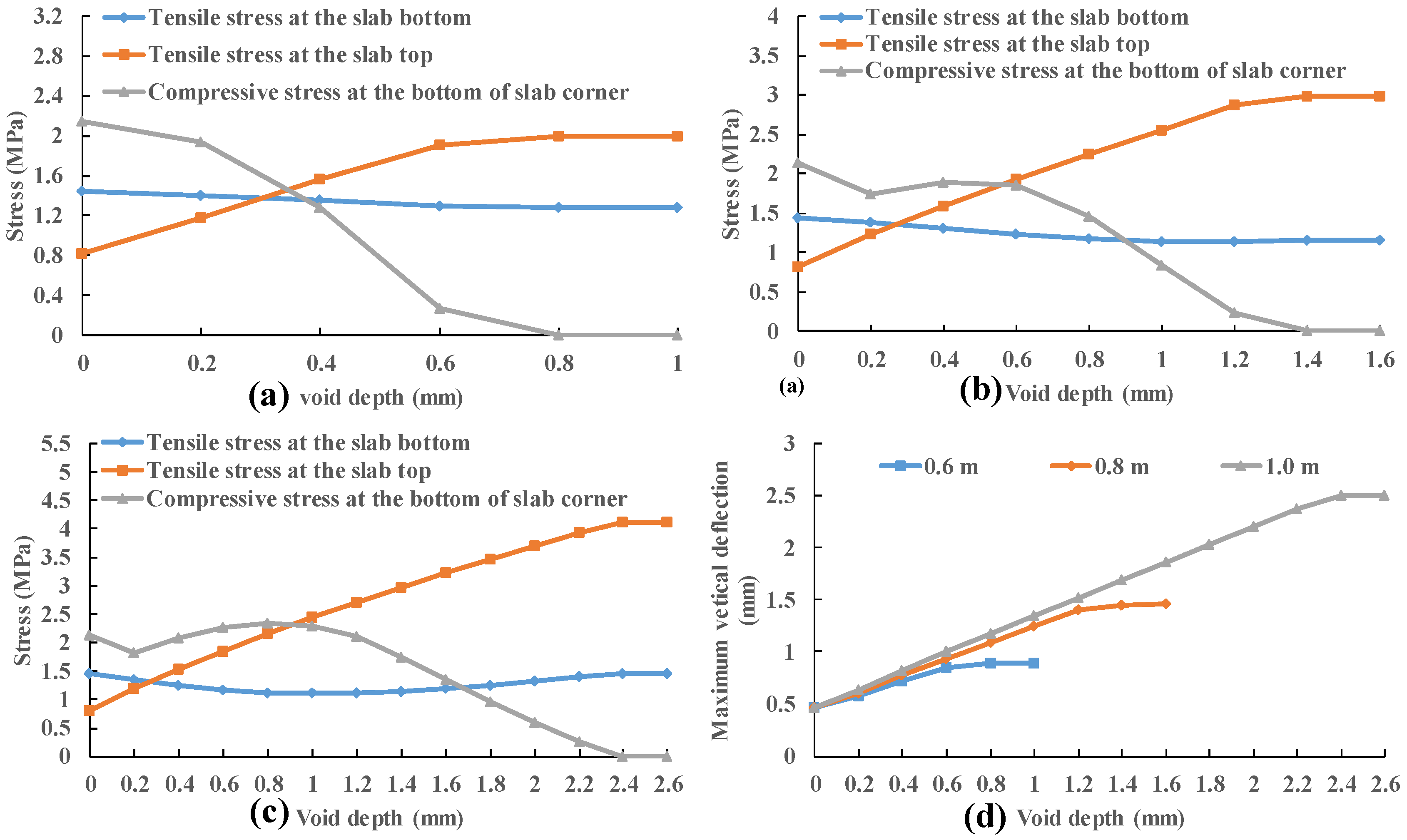Materials 13 05294 g014