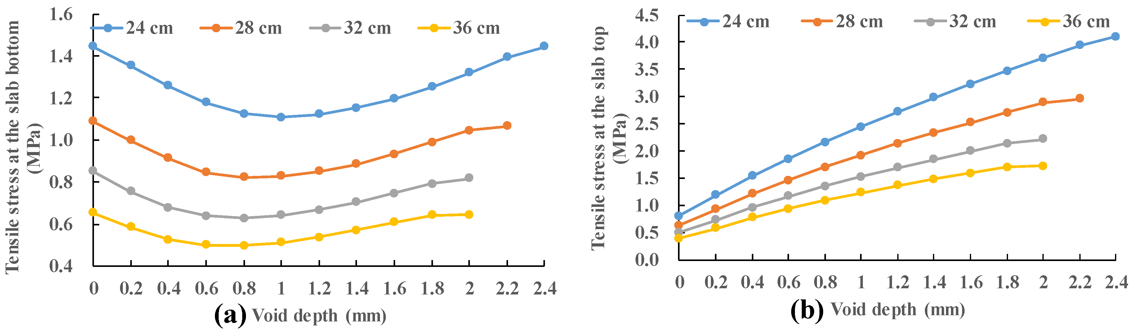 Materials 13 05294 g015