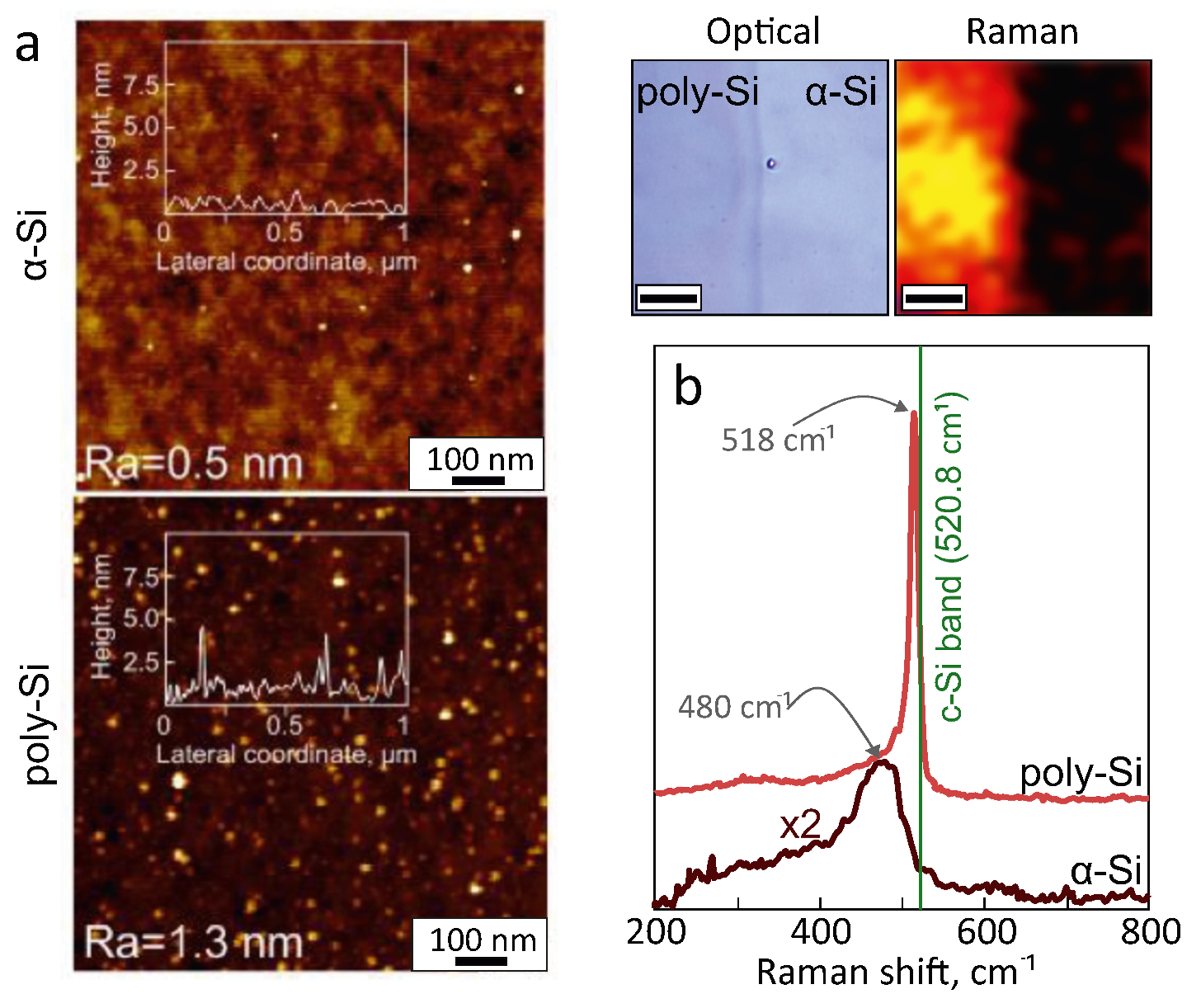 Materials 13 05296 g002 Materials 13 05296 g002