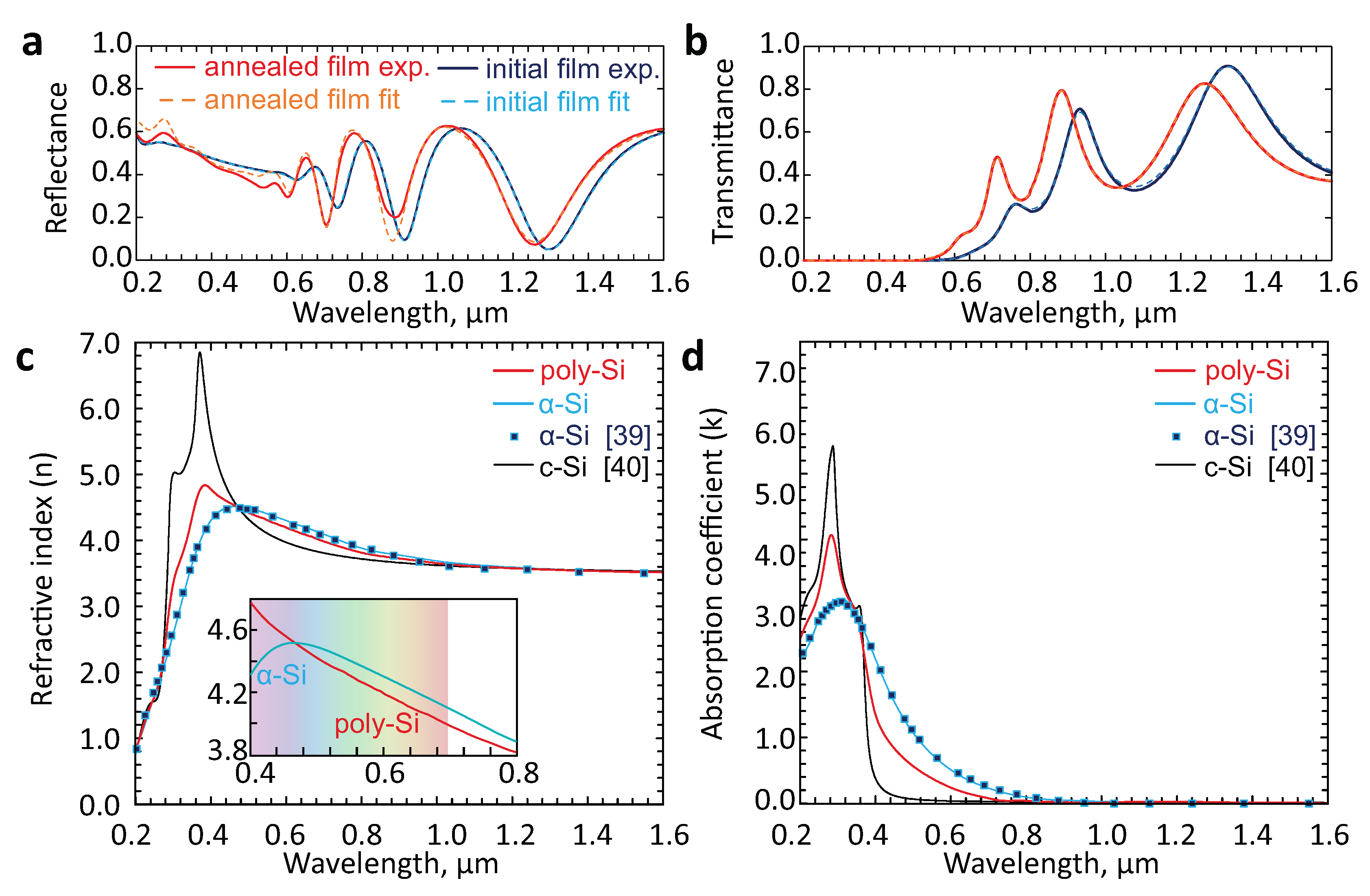 Materials 13 05296 g003 Materials 13 05296 g003