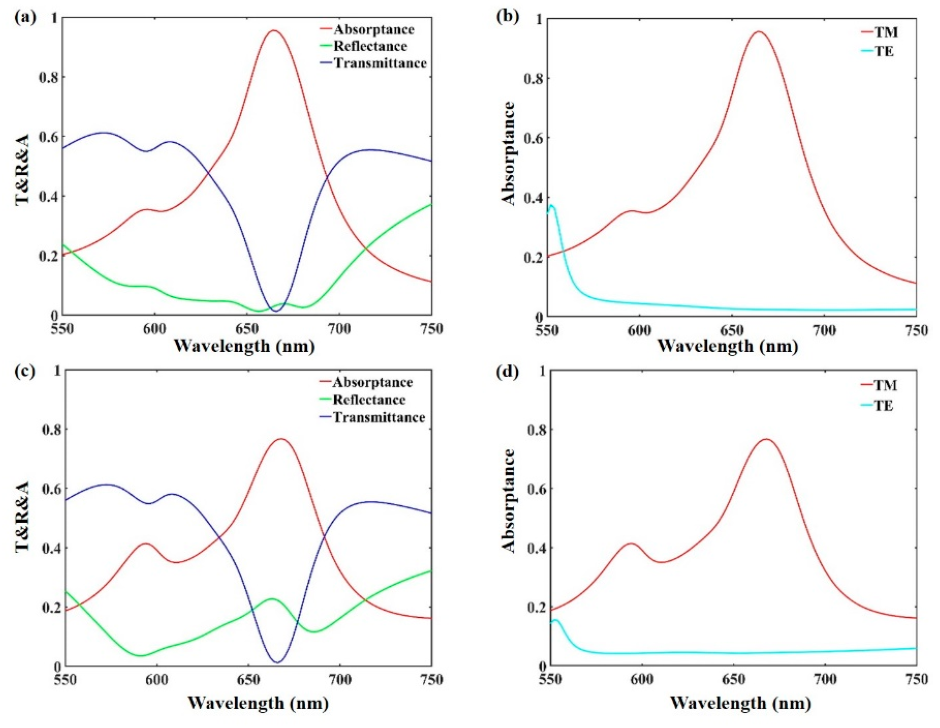Materials 13 05298 g002