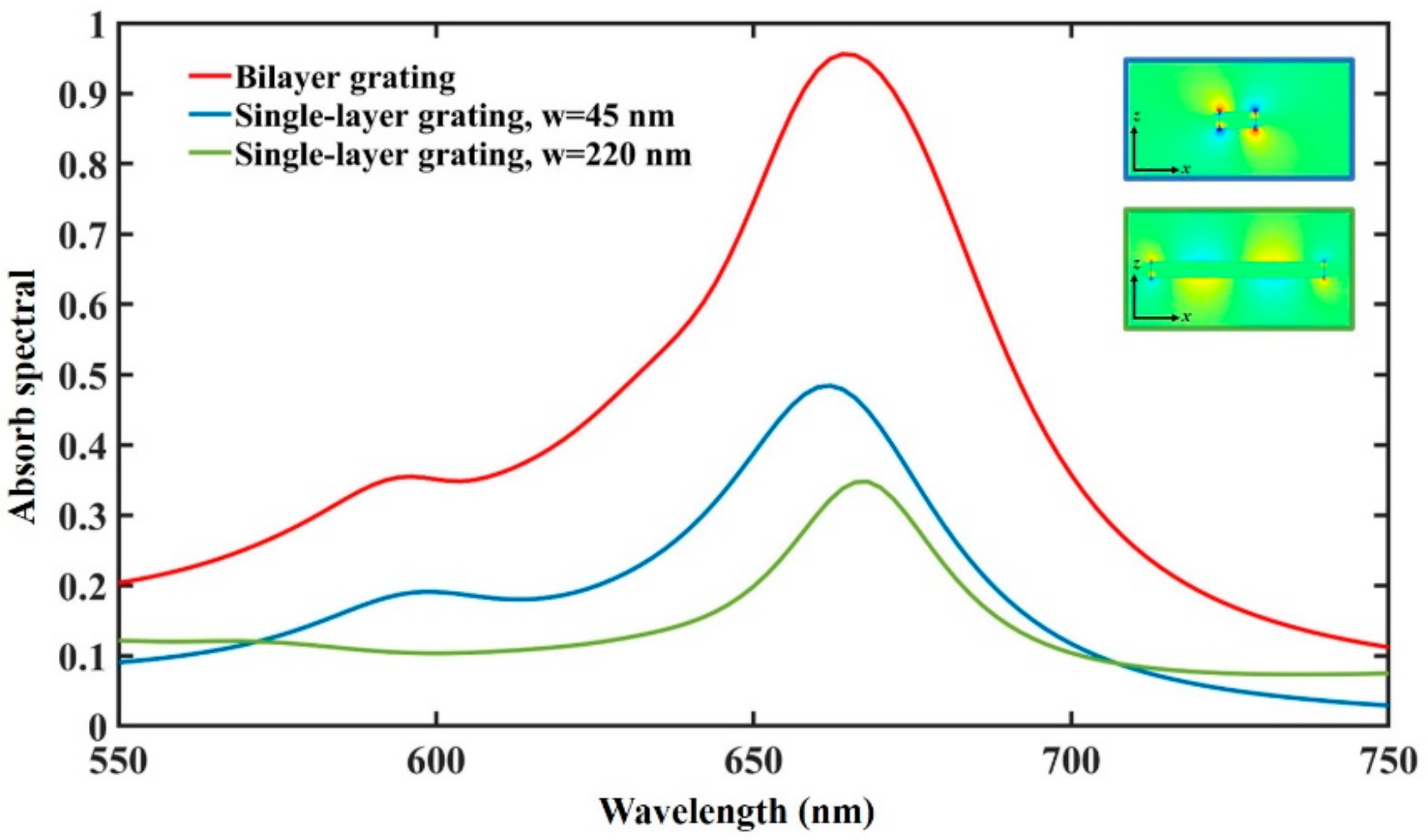 Materials 13 05298 g004