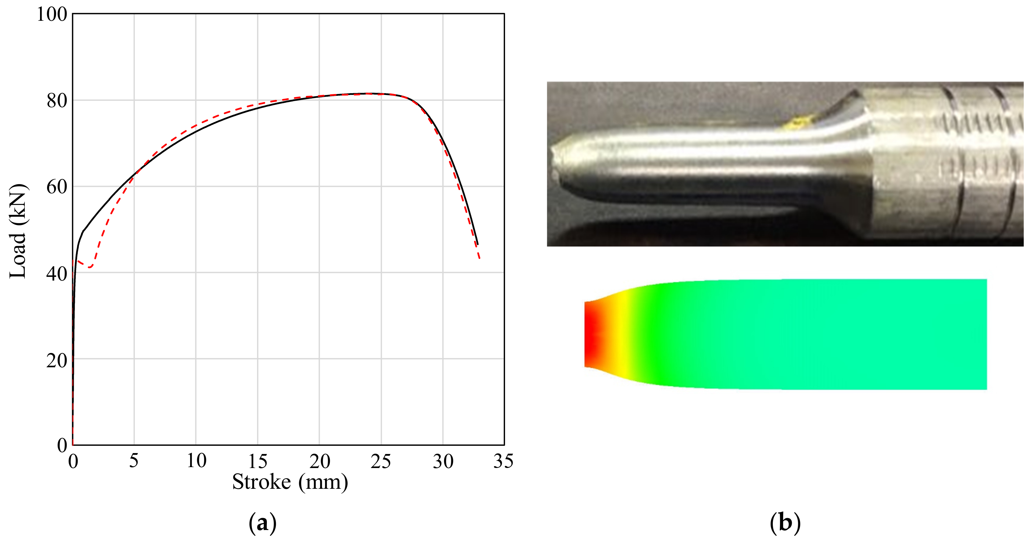 Materials 13 05300 g002