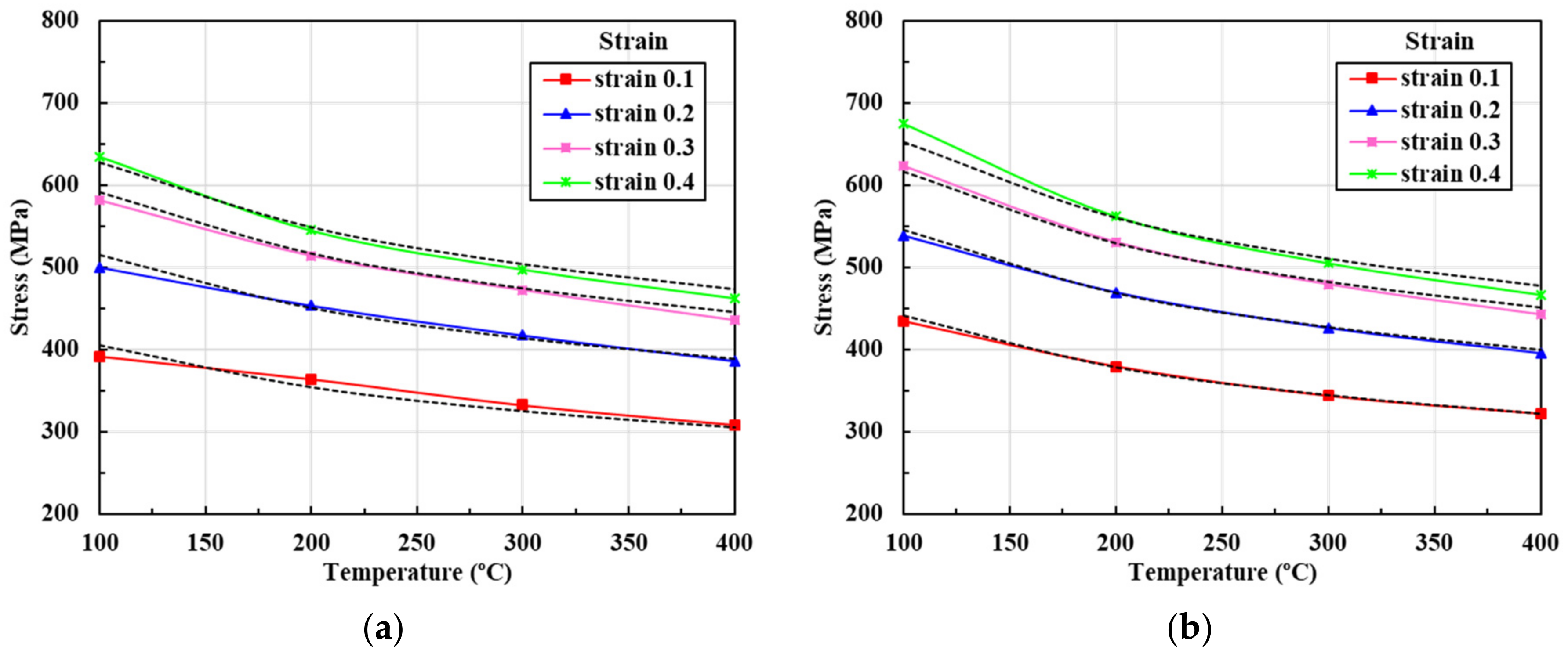 Materials 13 05300 g005a