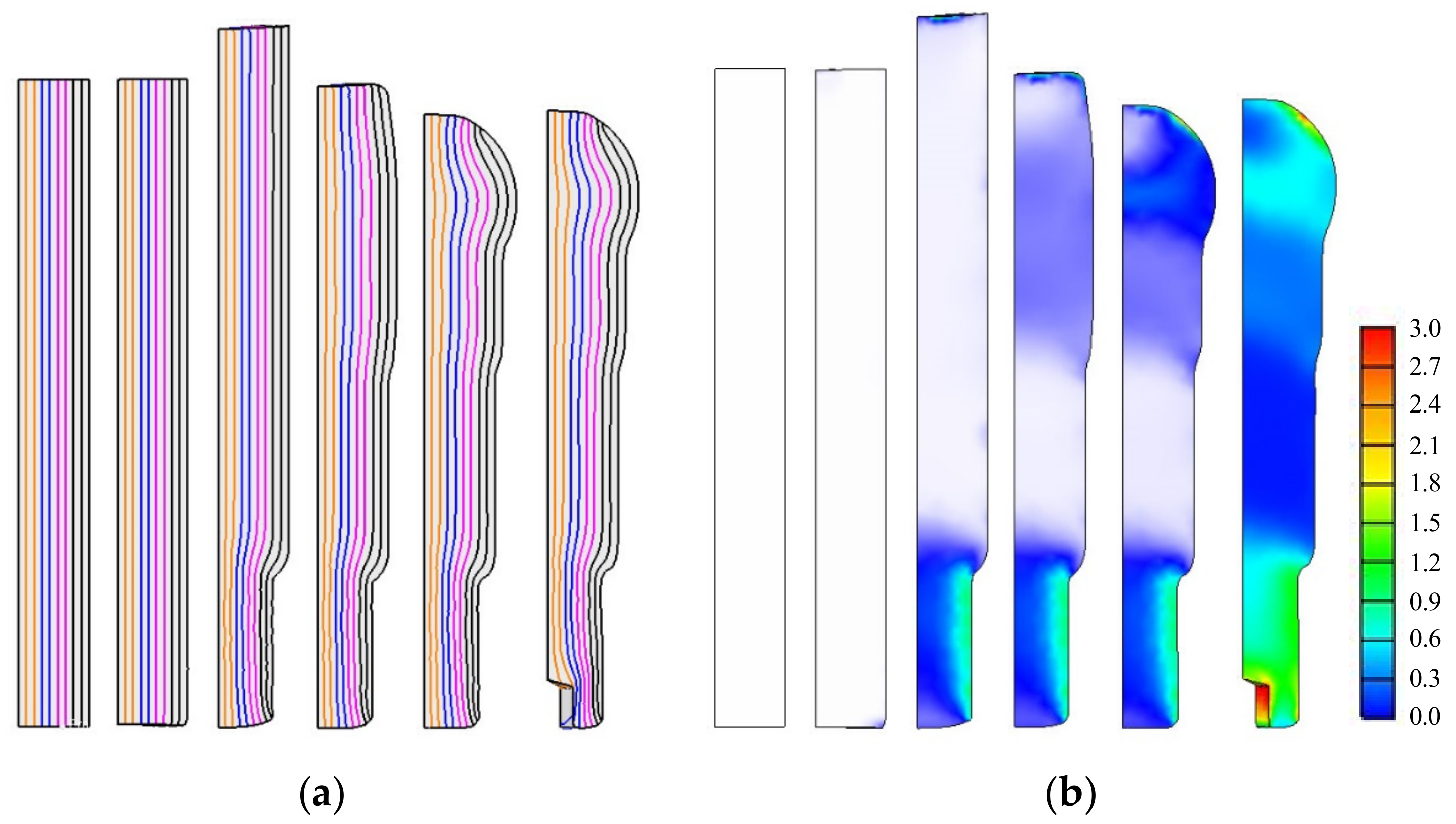 Materials 13 05300 g009