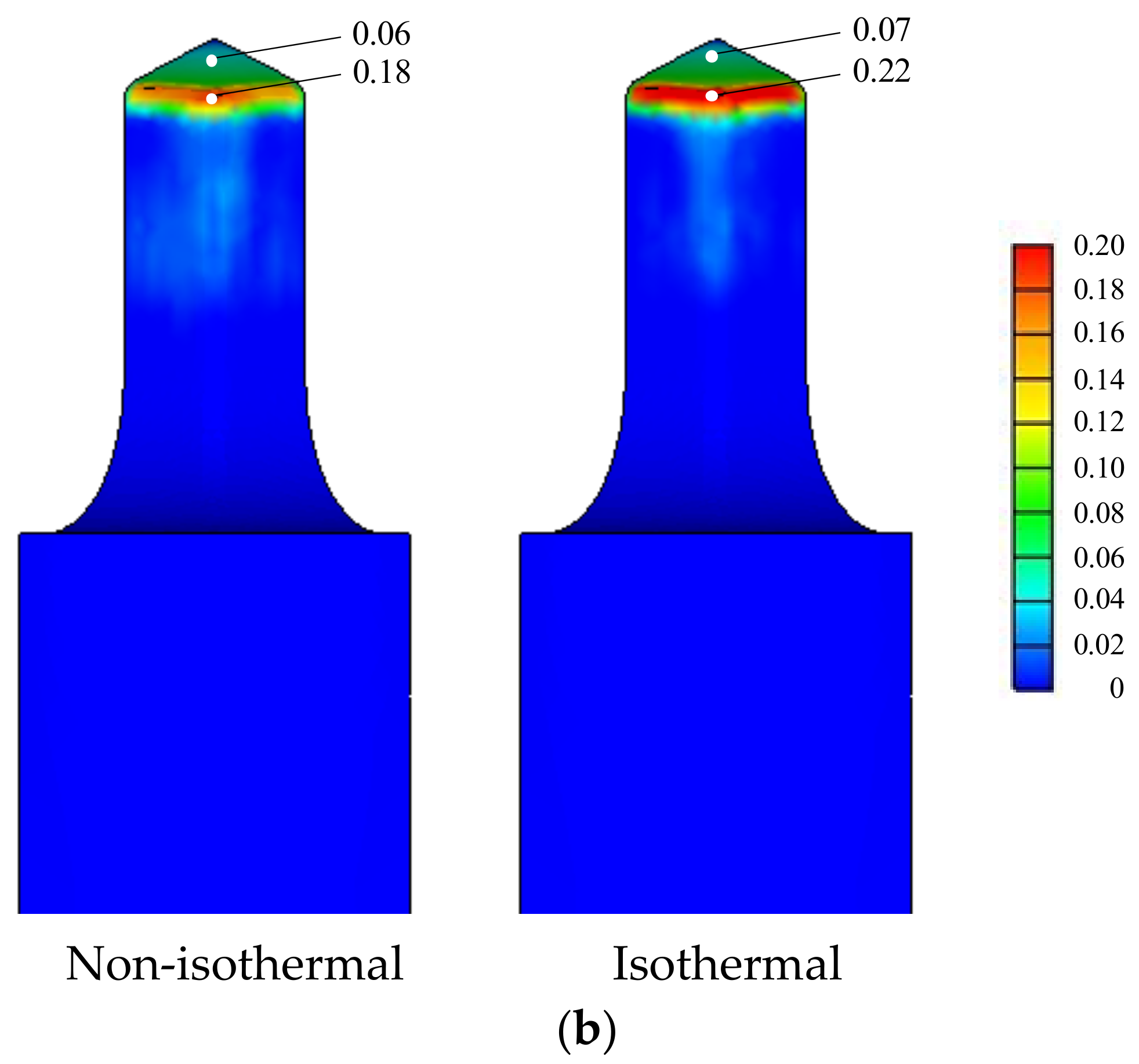 Materials 13 05300 g013b