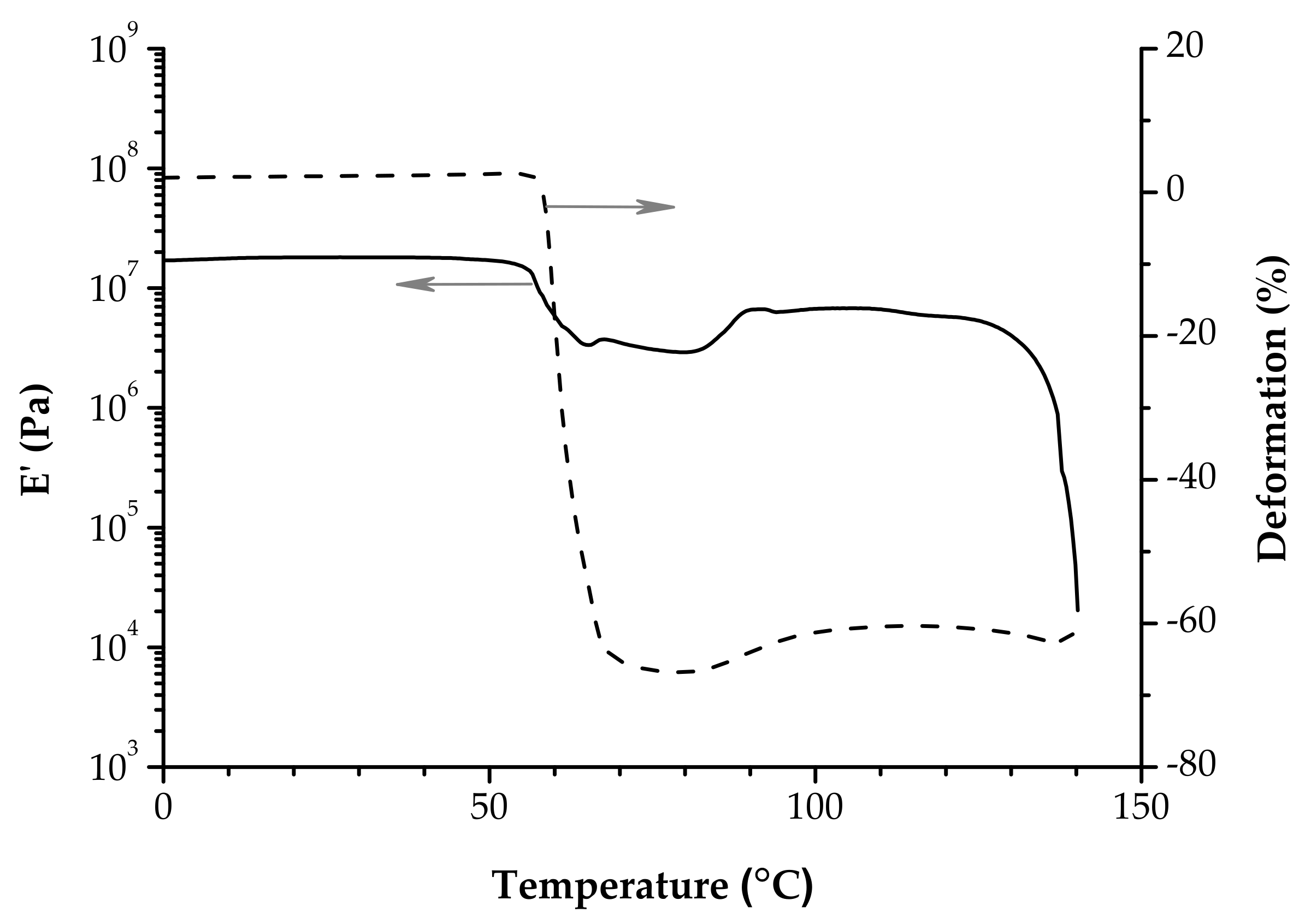 Materials 13 05302 g008