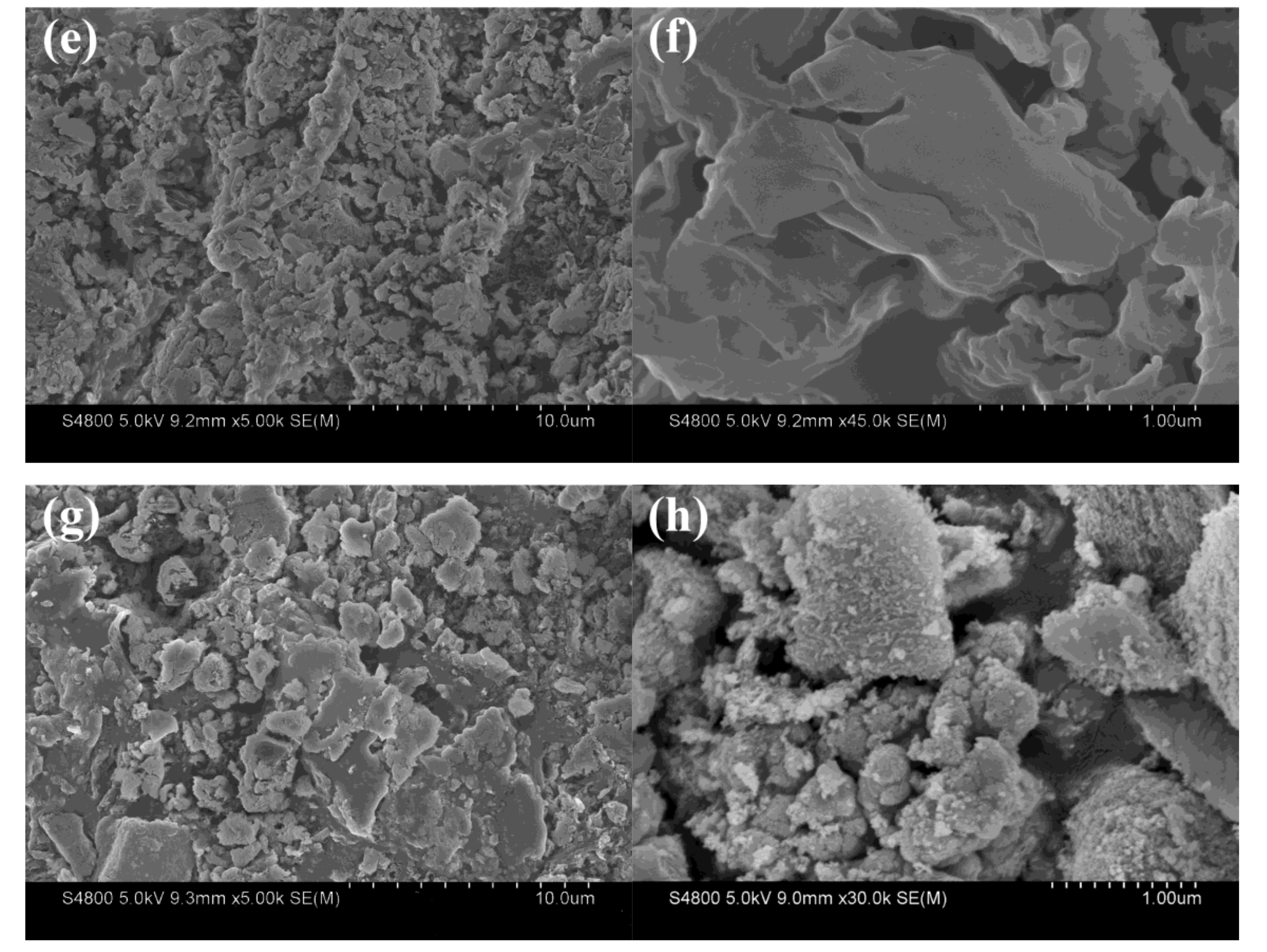 Materials 13 05304 g002b