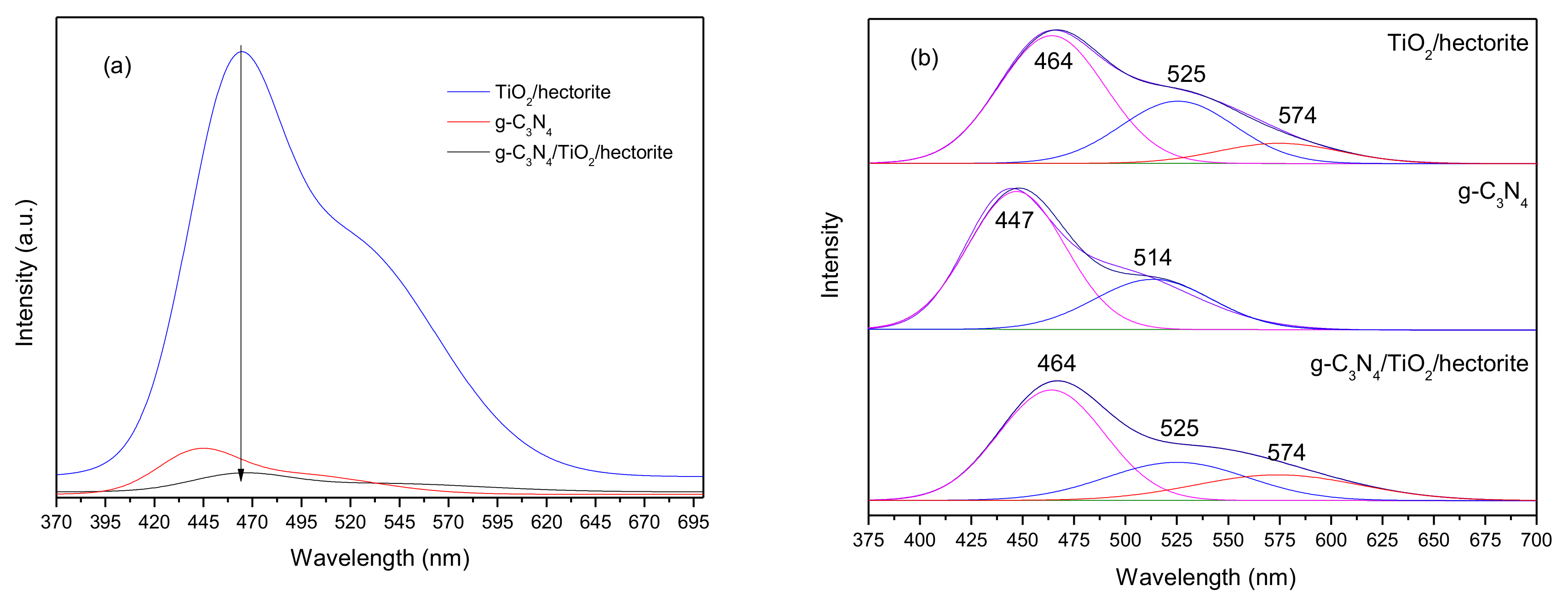 Materials 13 05304 g005