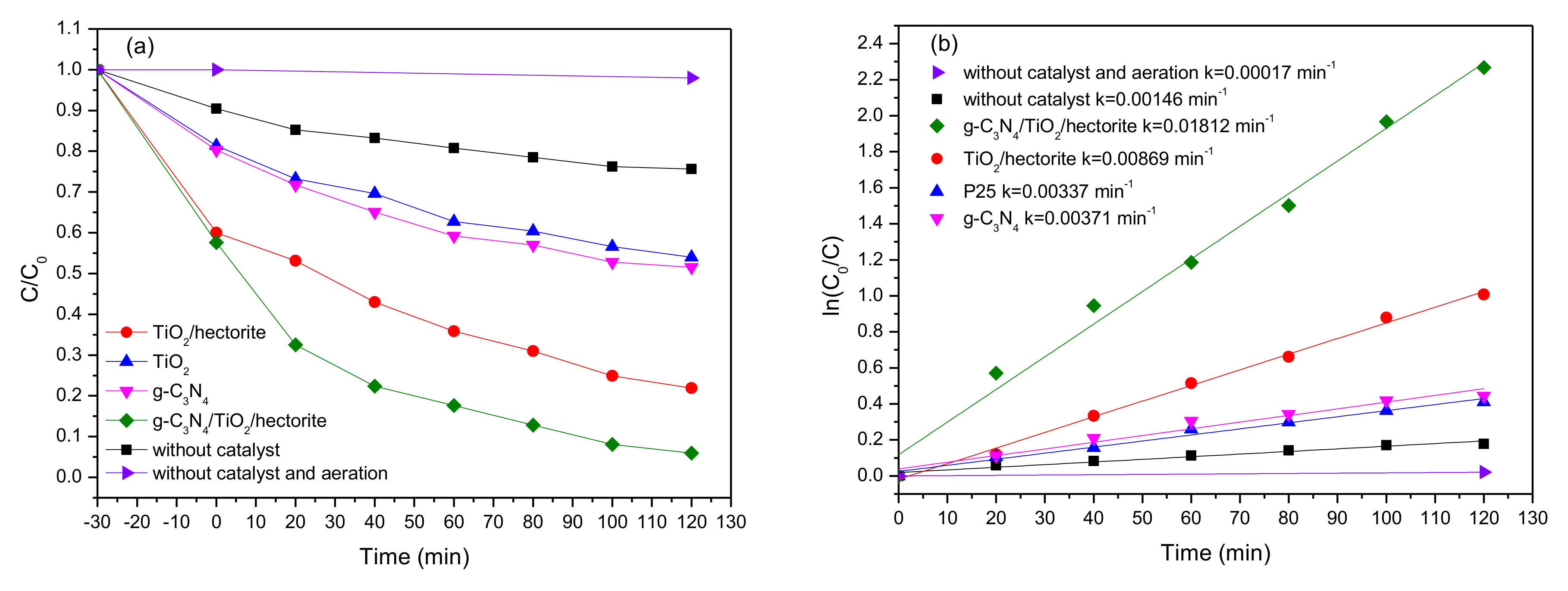 Materials 13 05304 g007