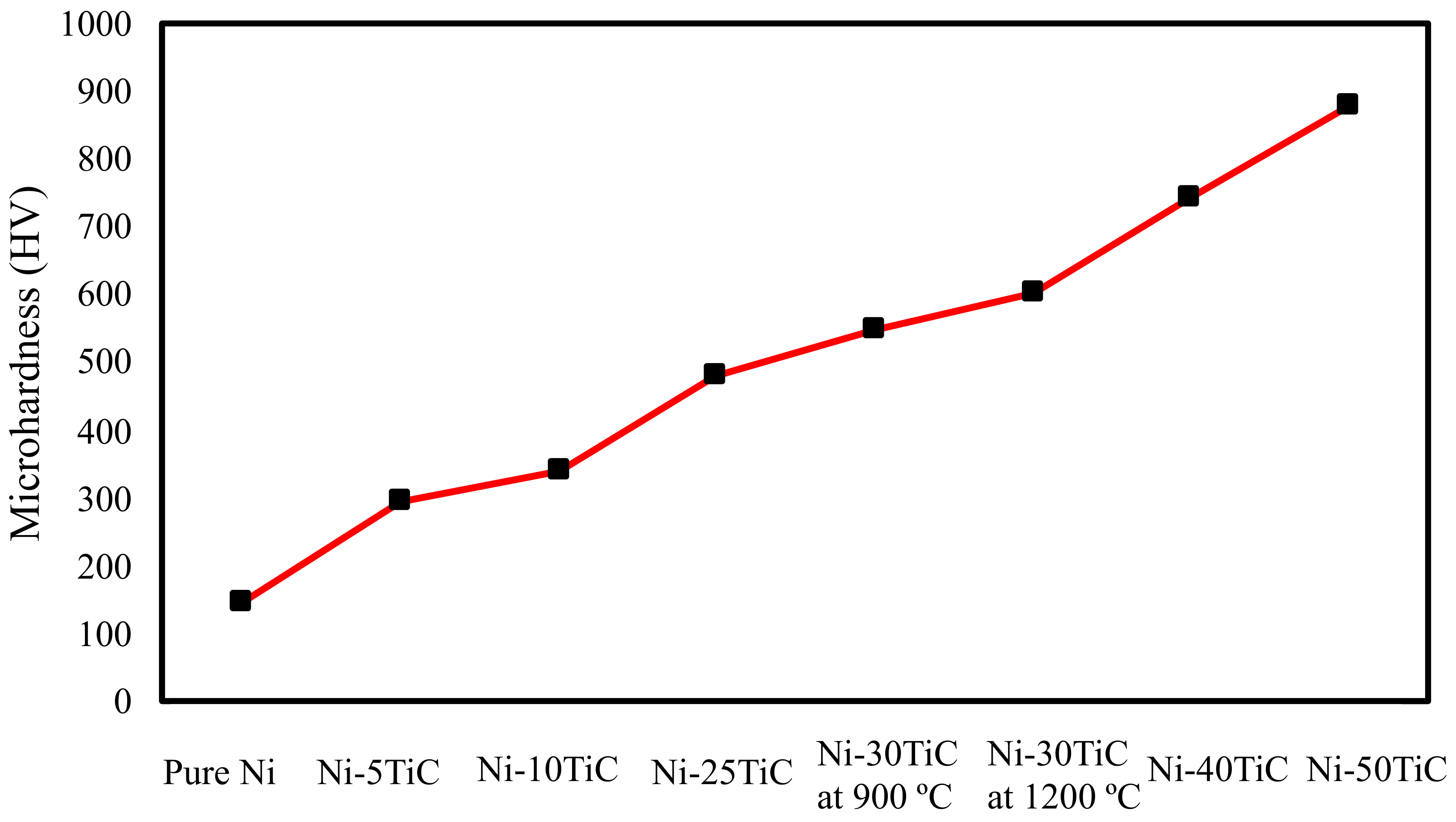 Materials 13 05306 g005 Materials 13 05306 g005