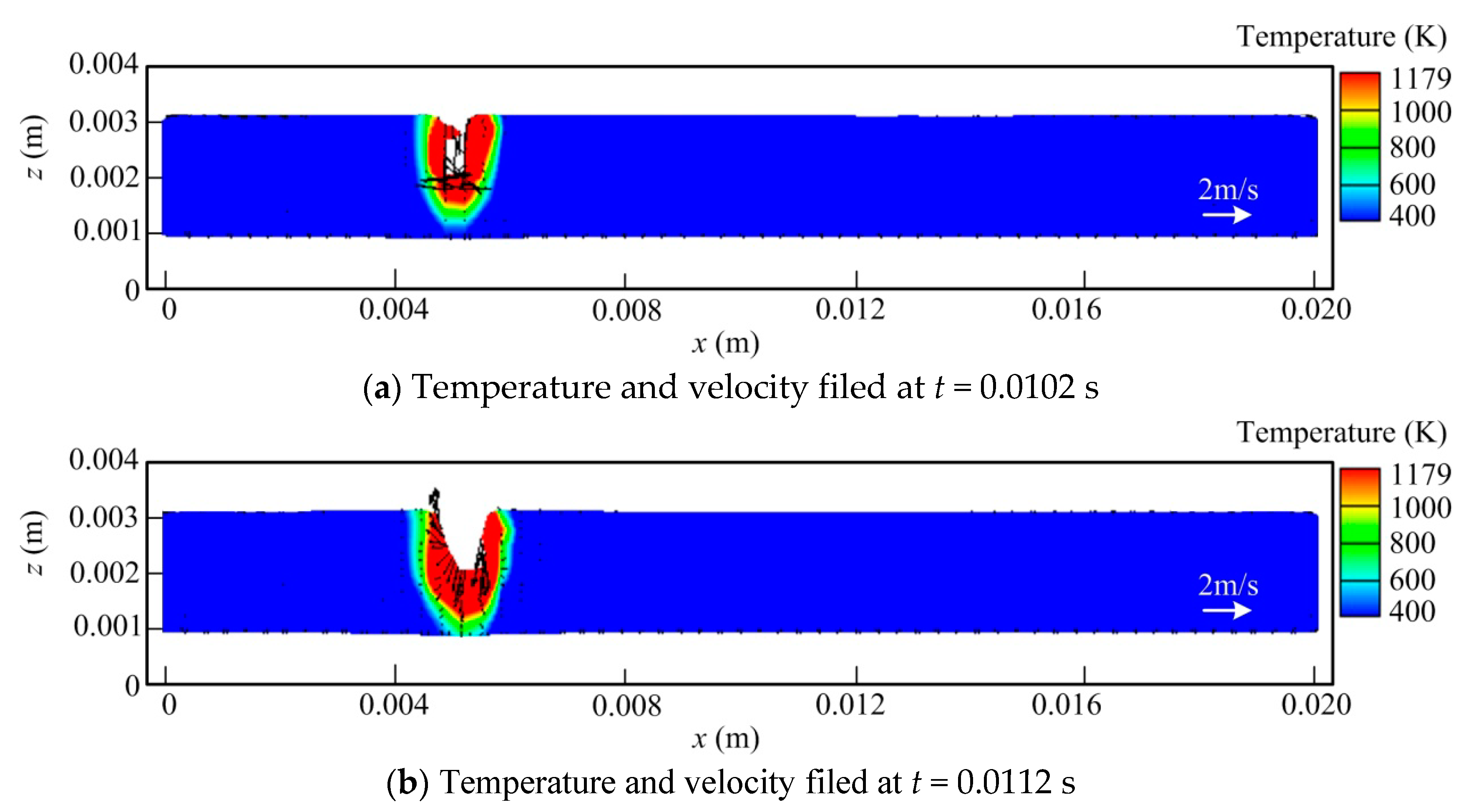 Materials 13 05307 g003a