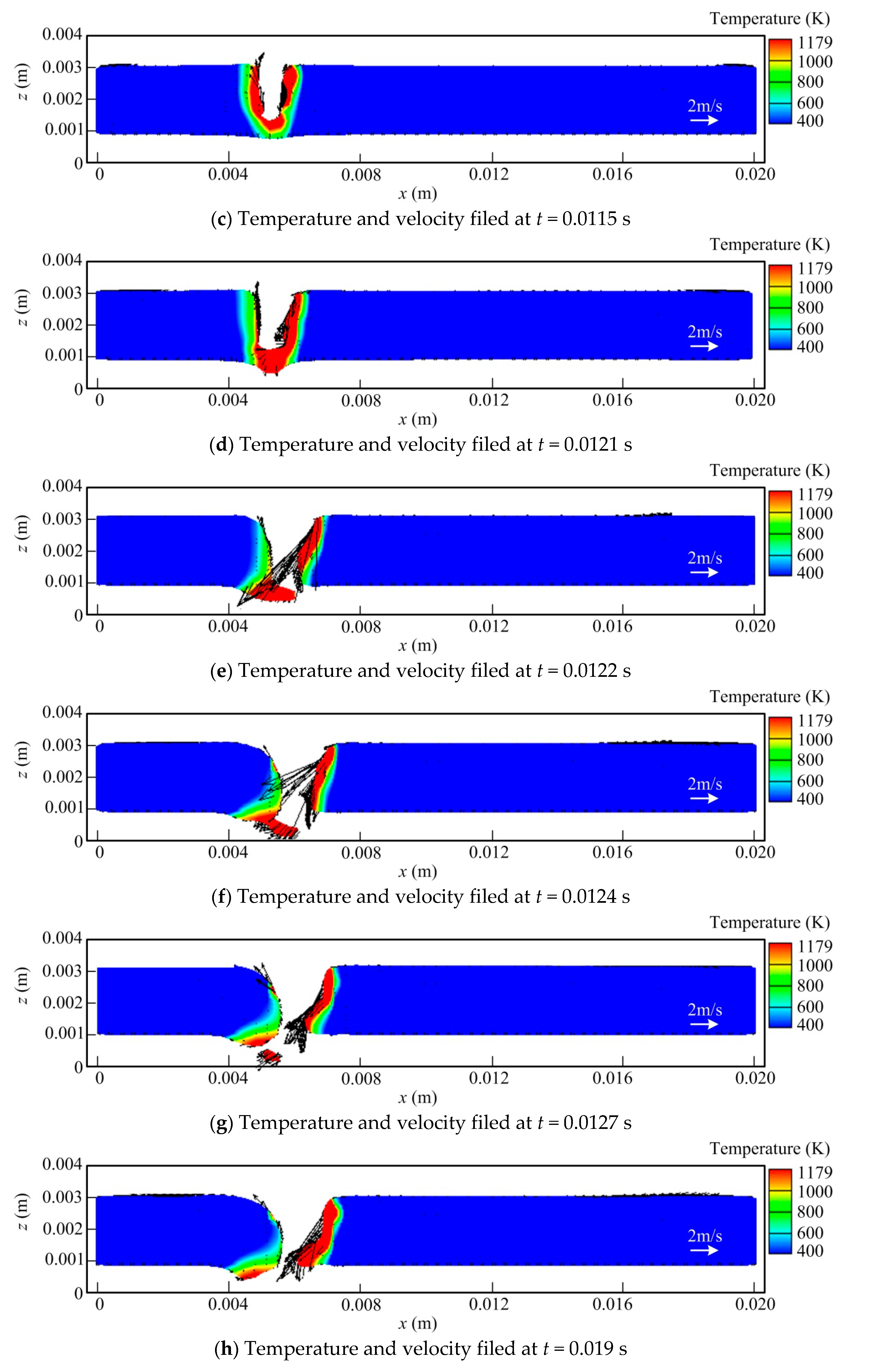 Materials 13 05307 g003b