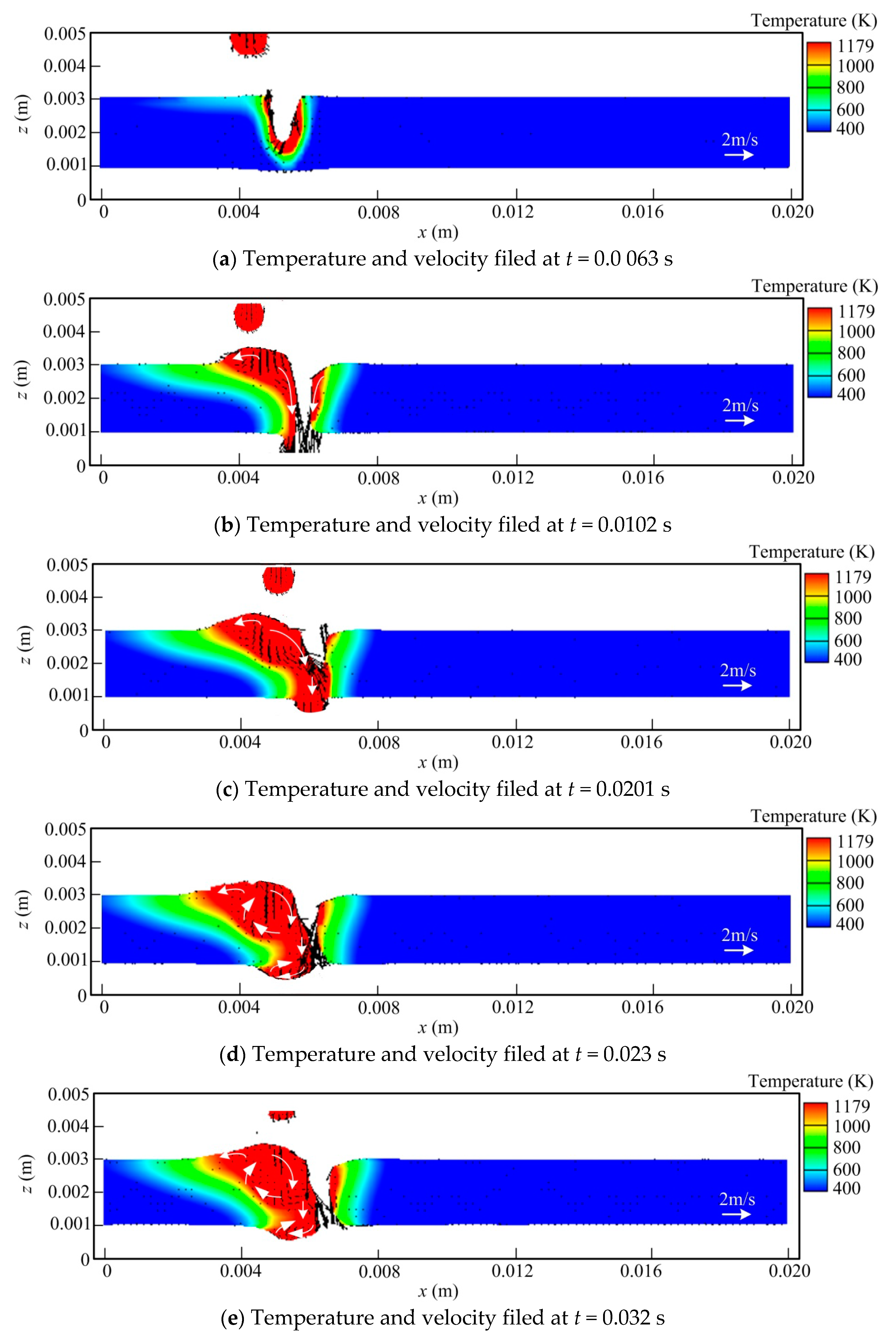 Materials 13 05307 g005a