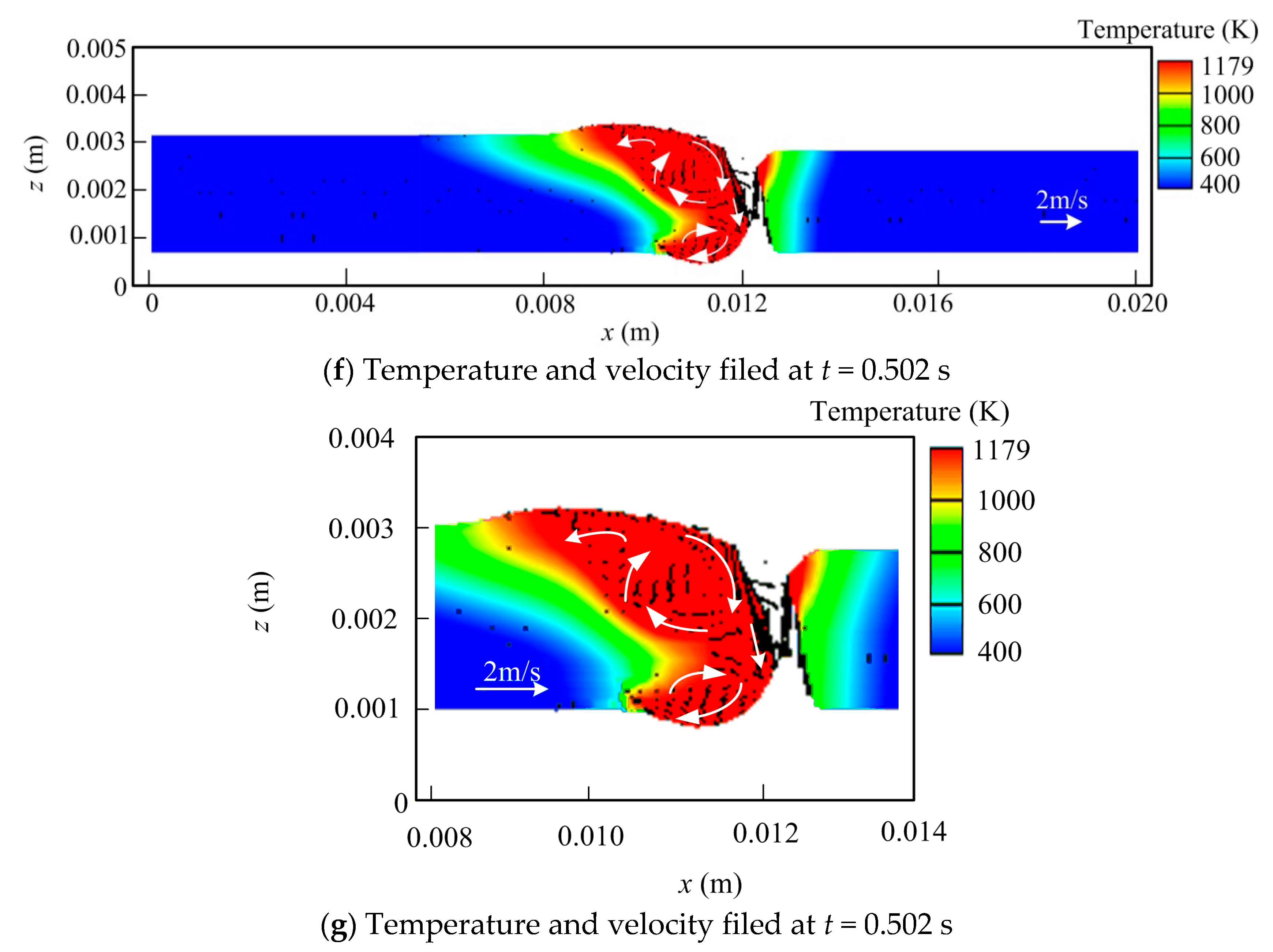 Materials 13 05307 g005b