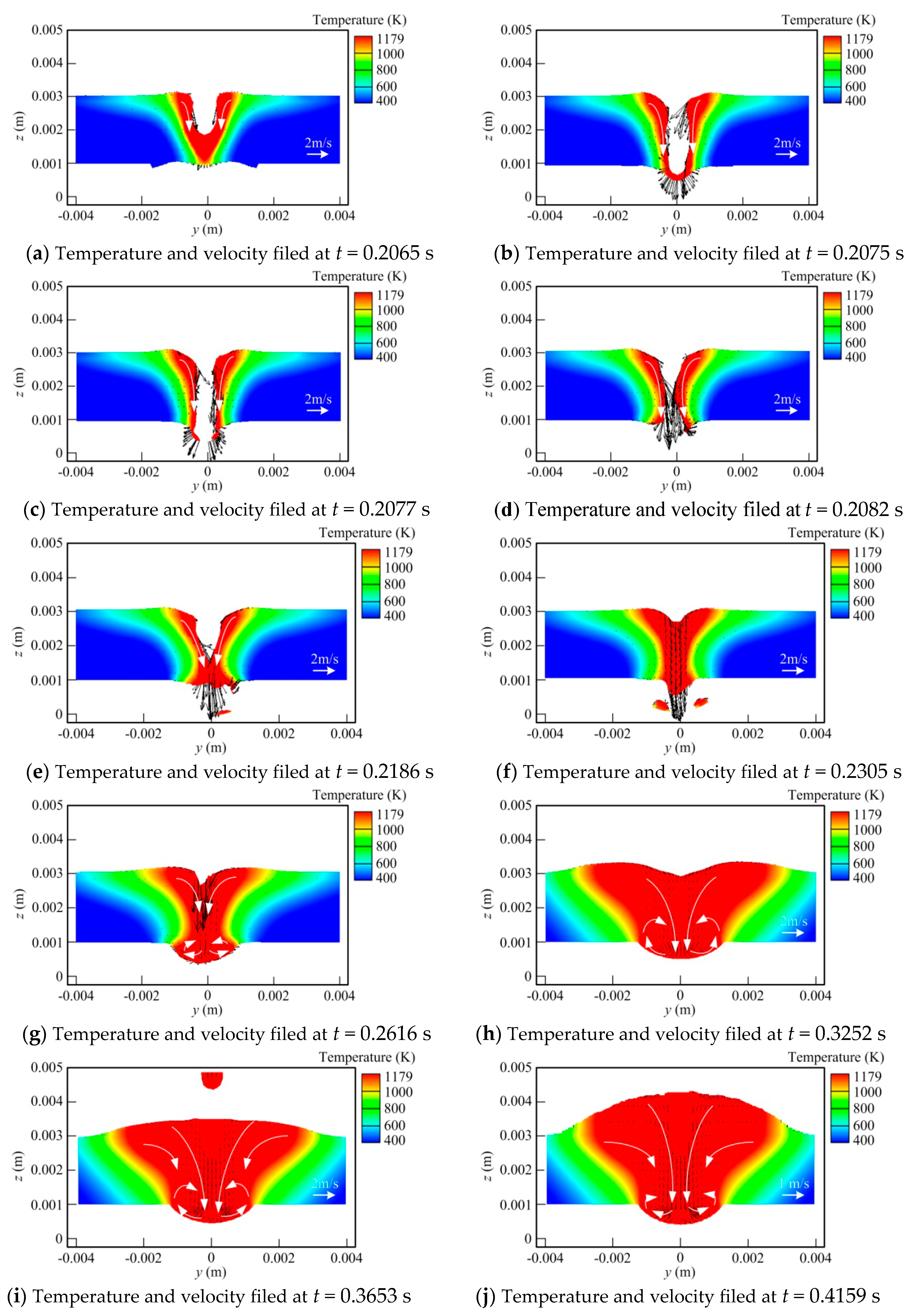 Materials 13 05307 g006