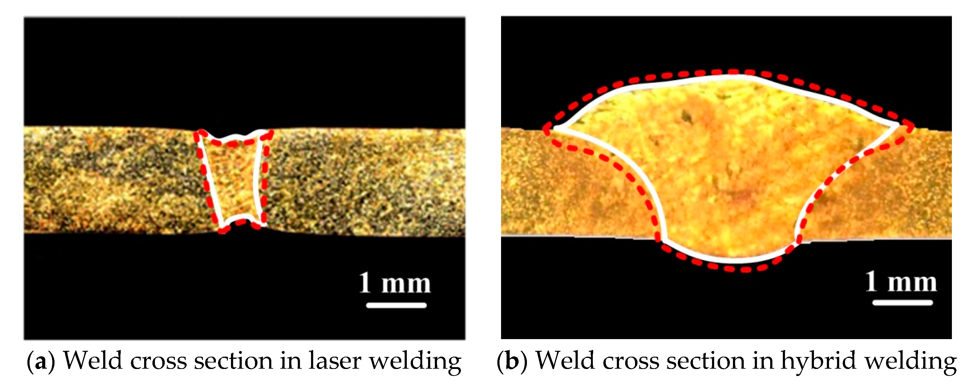 Materials 13 05307 g008
