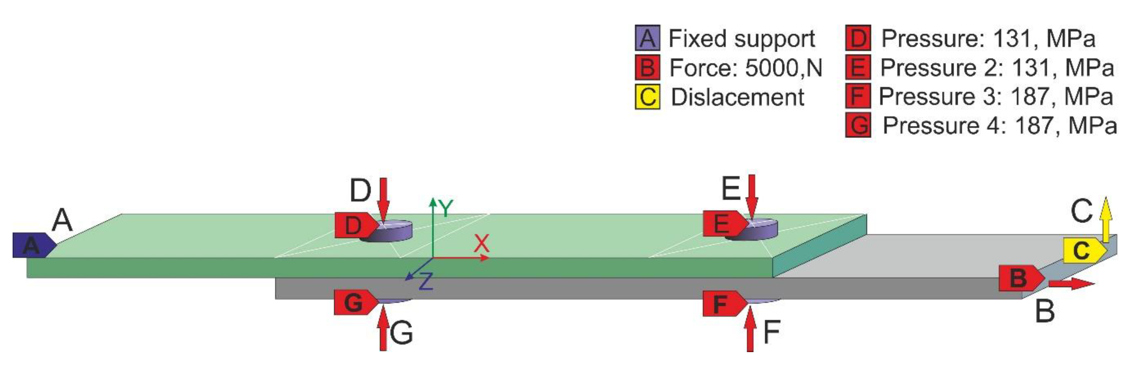 Materials 13 05308 g001