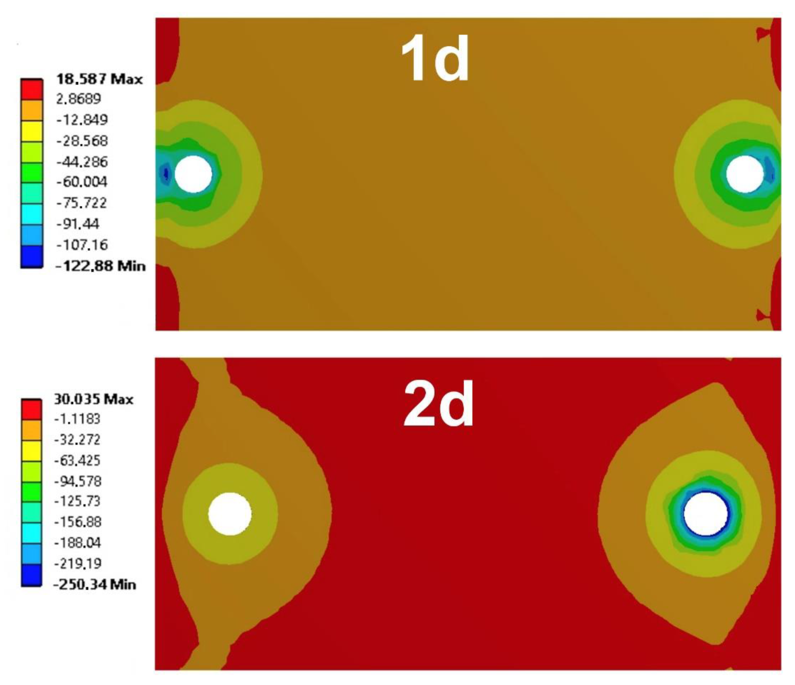 Materials 13 05308 g006