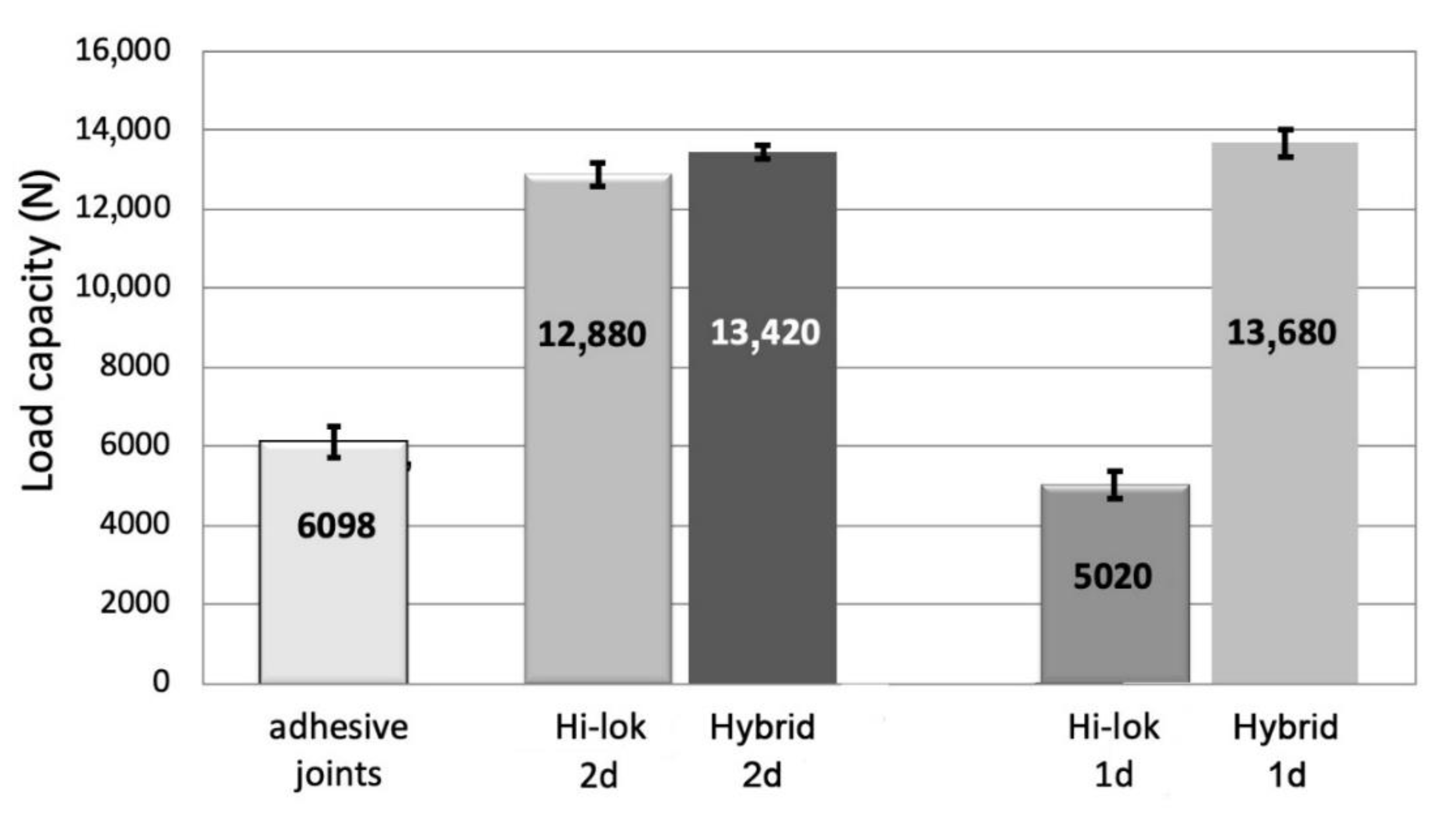 Materials 13 05308 g011