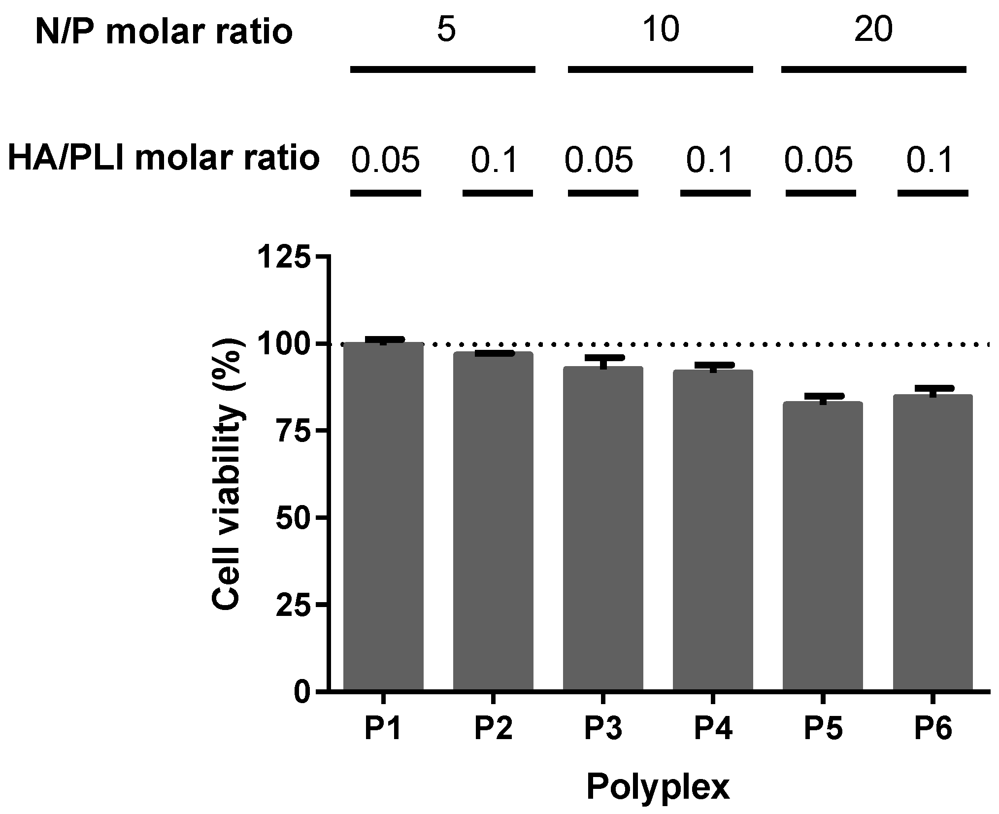 Materials 13 05309 g005