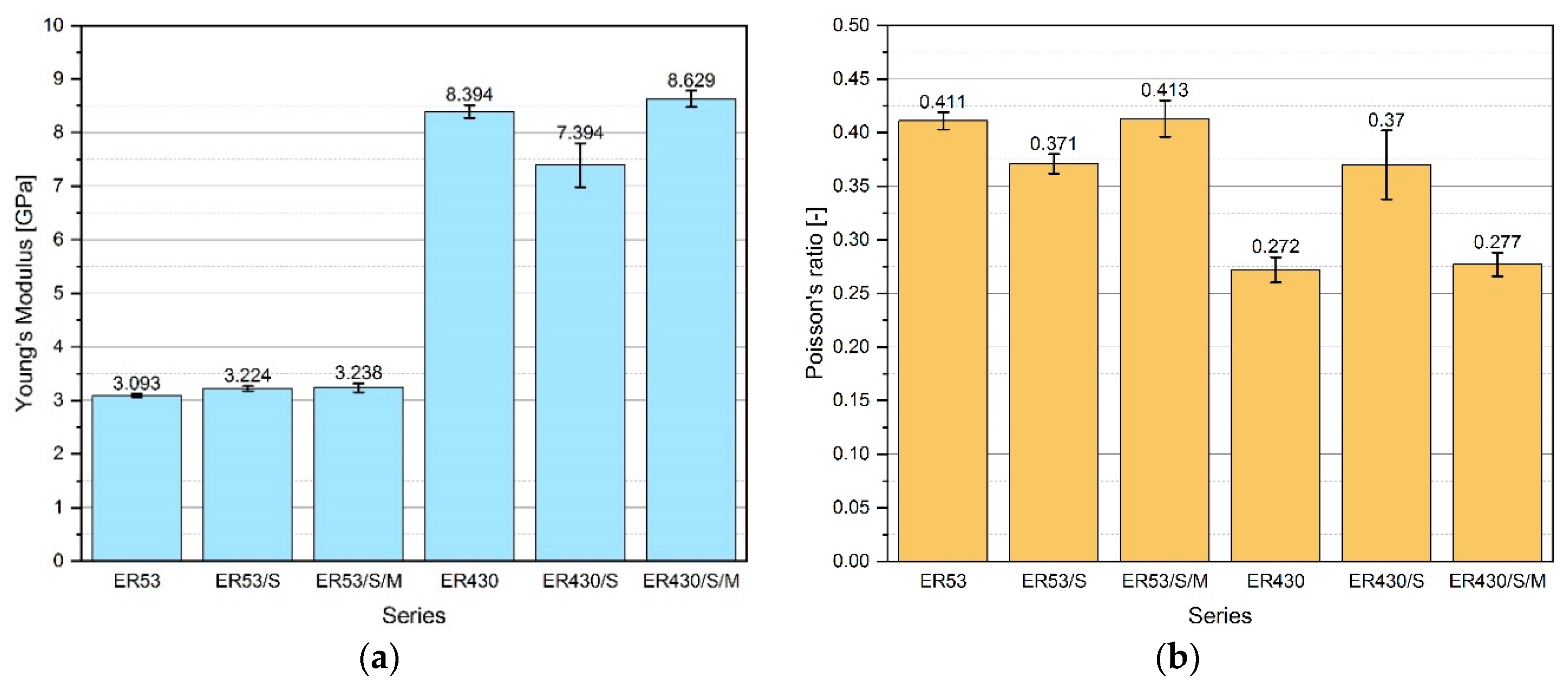 Materials 13 05310 g006