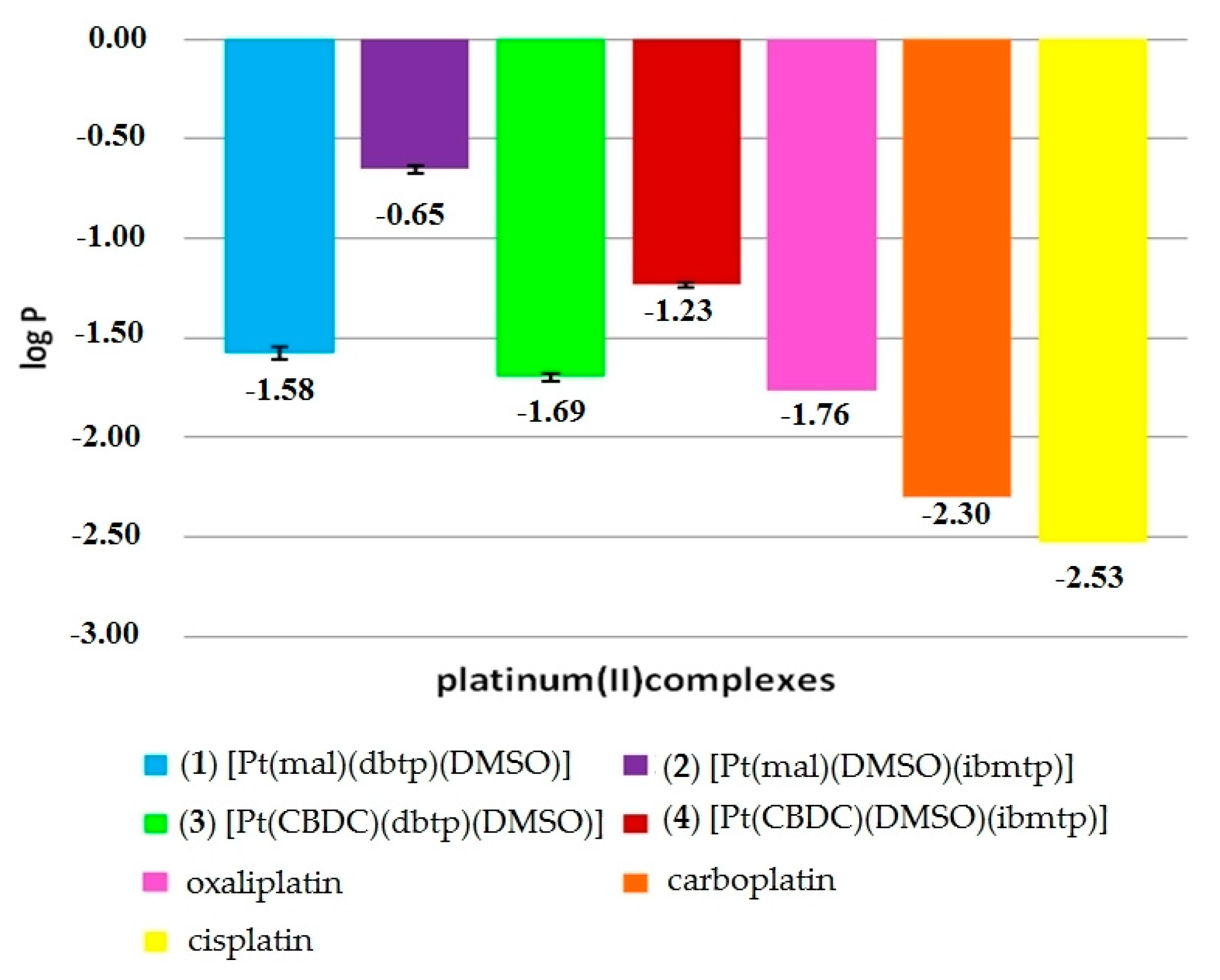 Materials 13 05312 g004 Materials 13 05312 g004