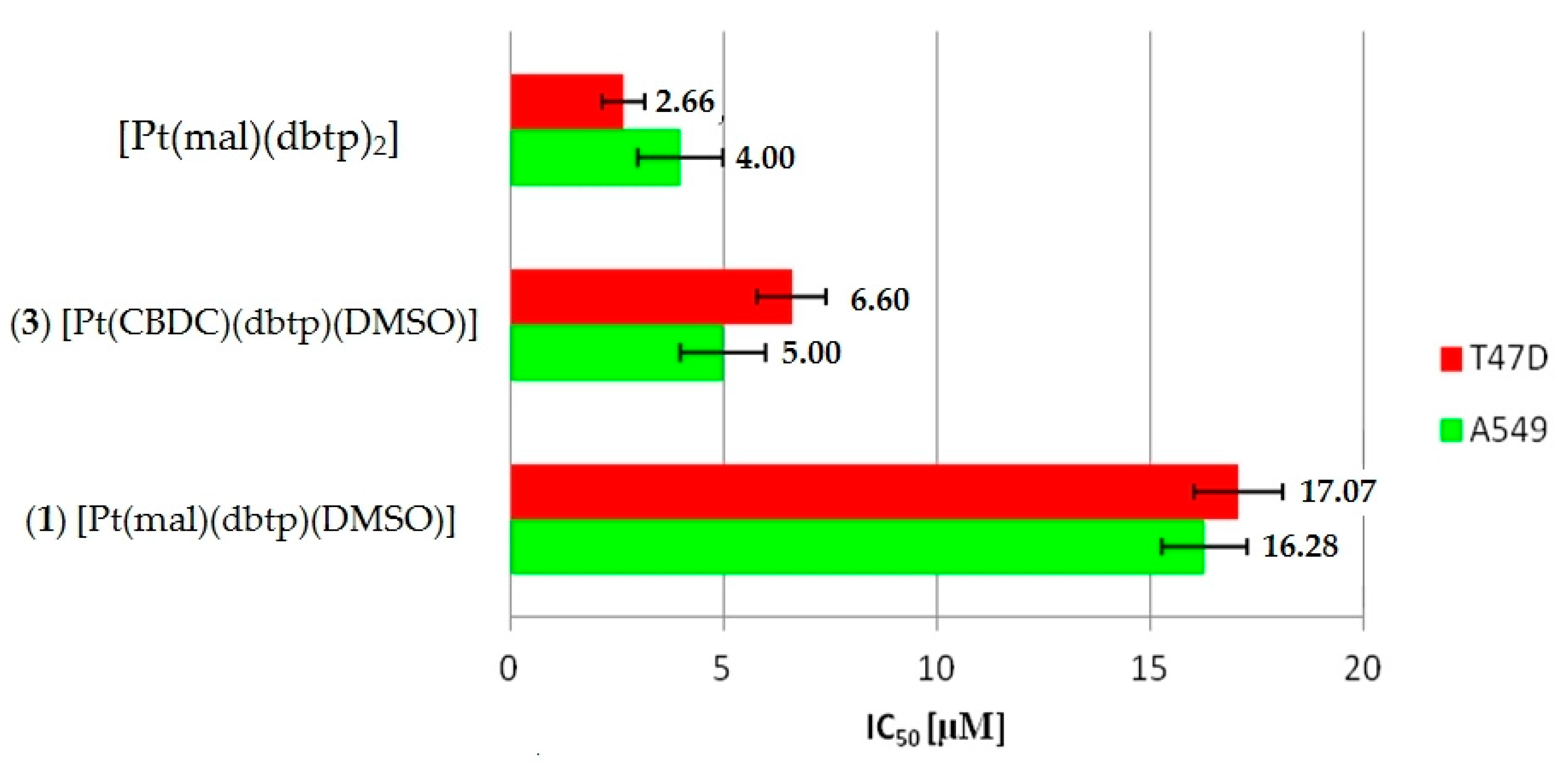 Materials 13 05312 g005 Materials 13 05312 g005