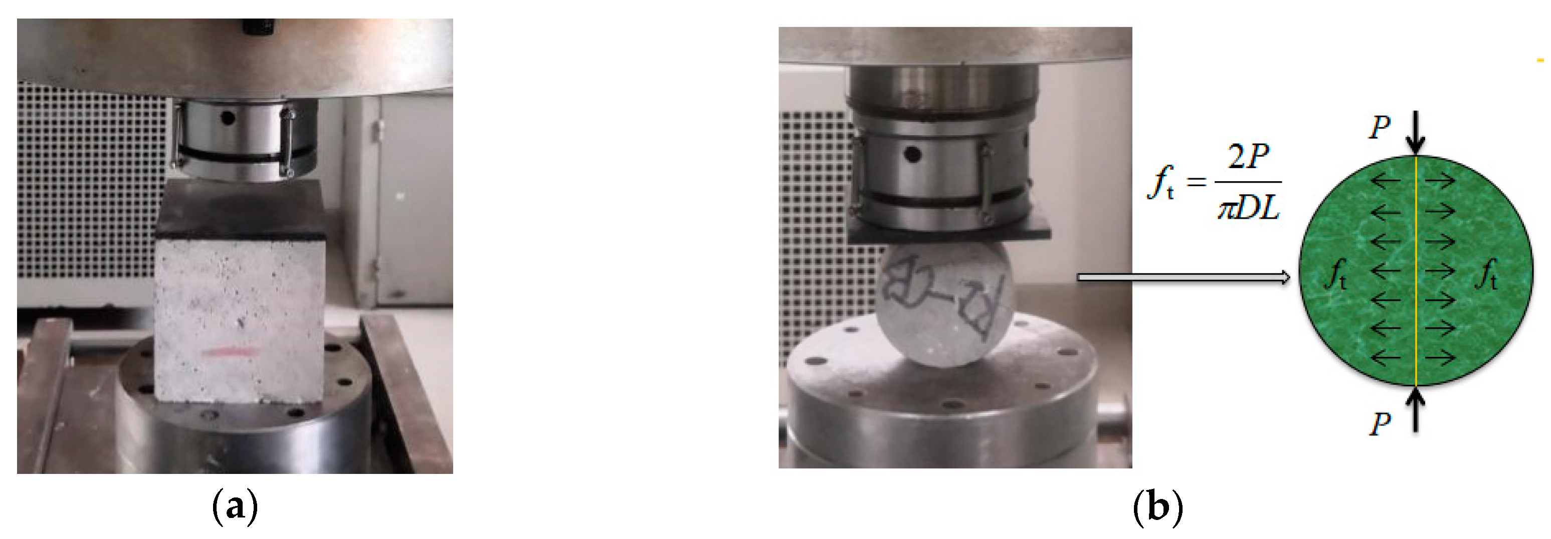 Materials 13 05313 g002