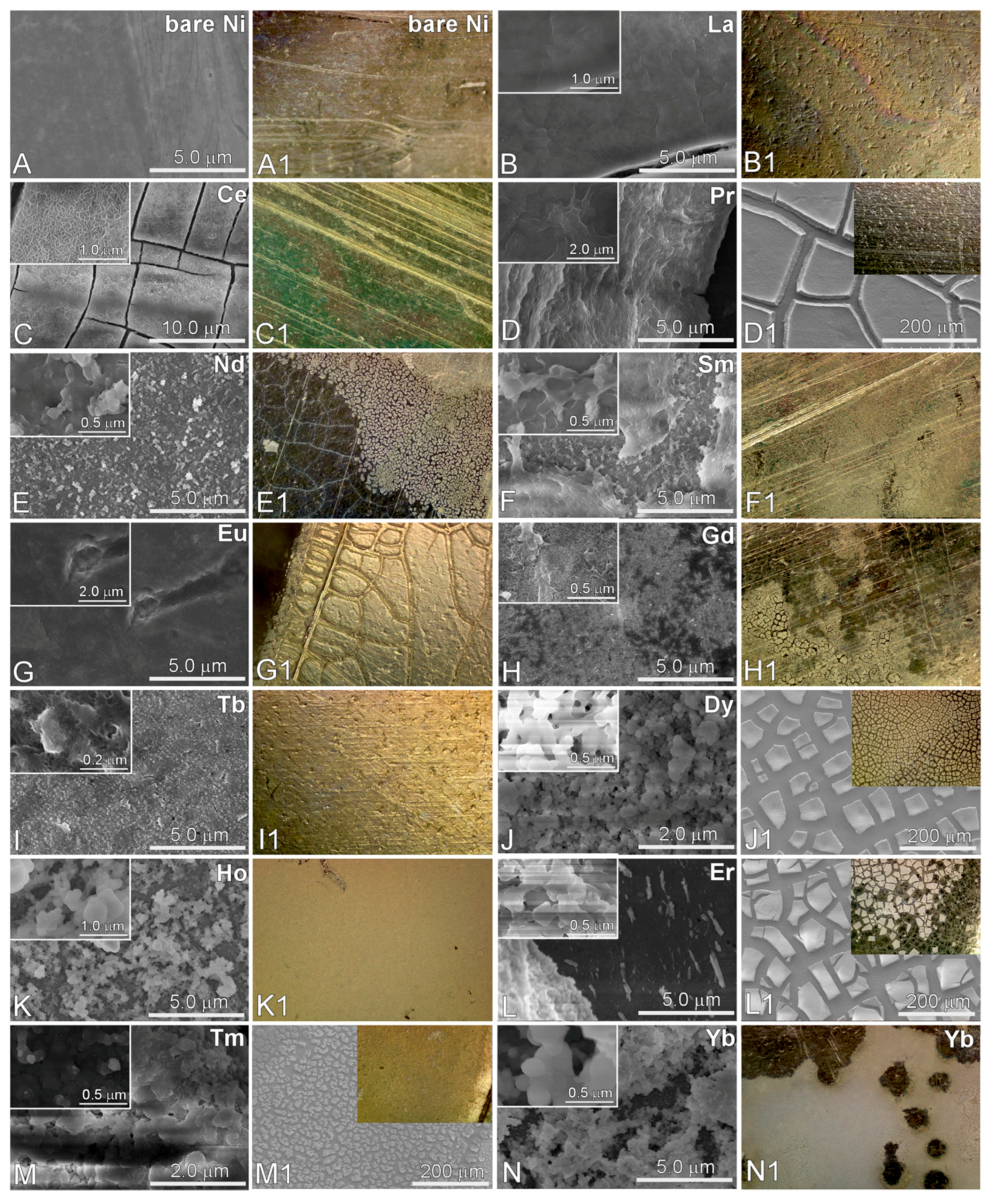 Materials 13 05314 g002 Materials 13 05314 g002